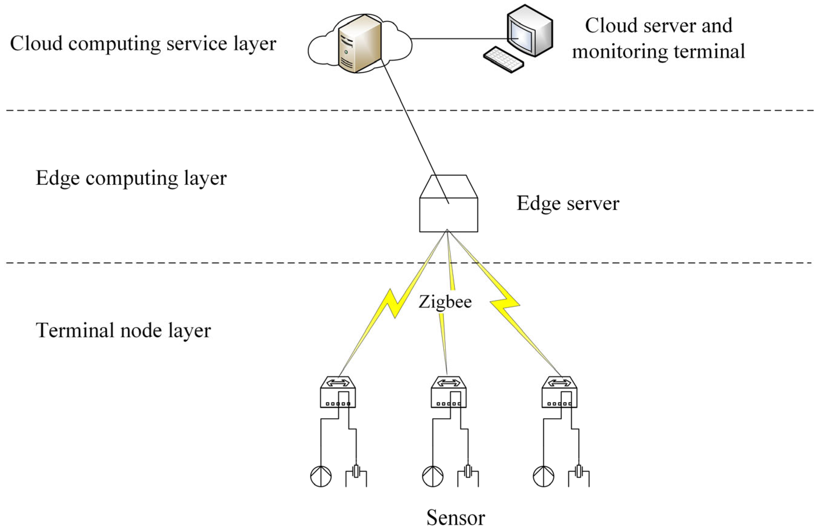 Mining 05 00054 g001