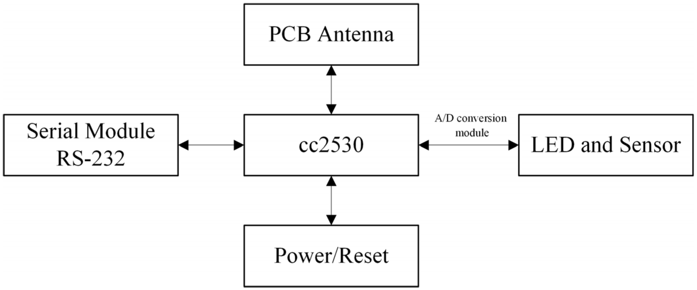 Mining 05 00054 g004