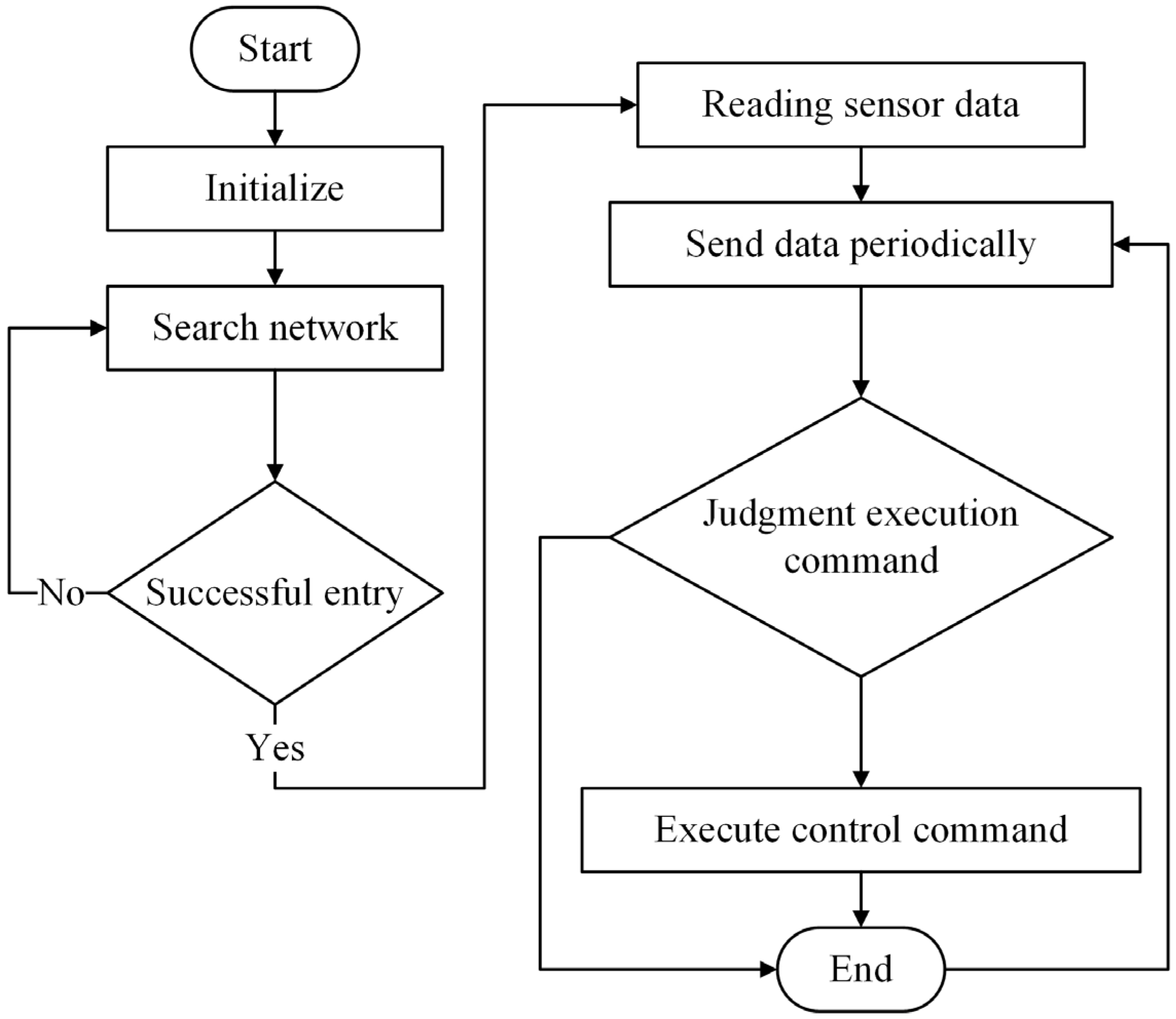 Mining 05 00054 g006