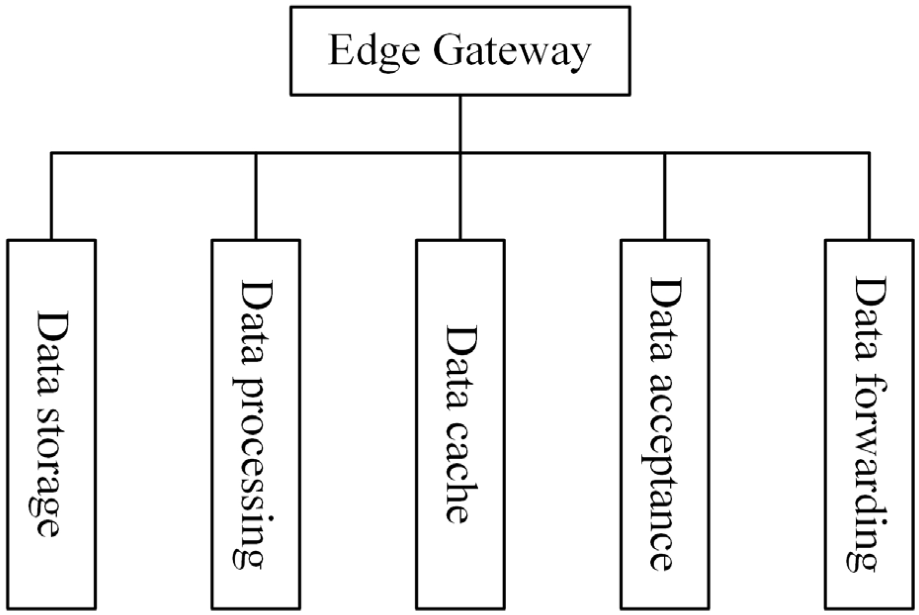 Mining 05 00054 g008