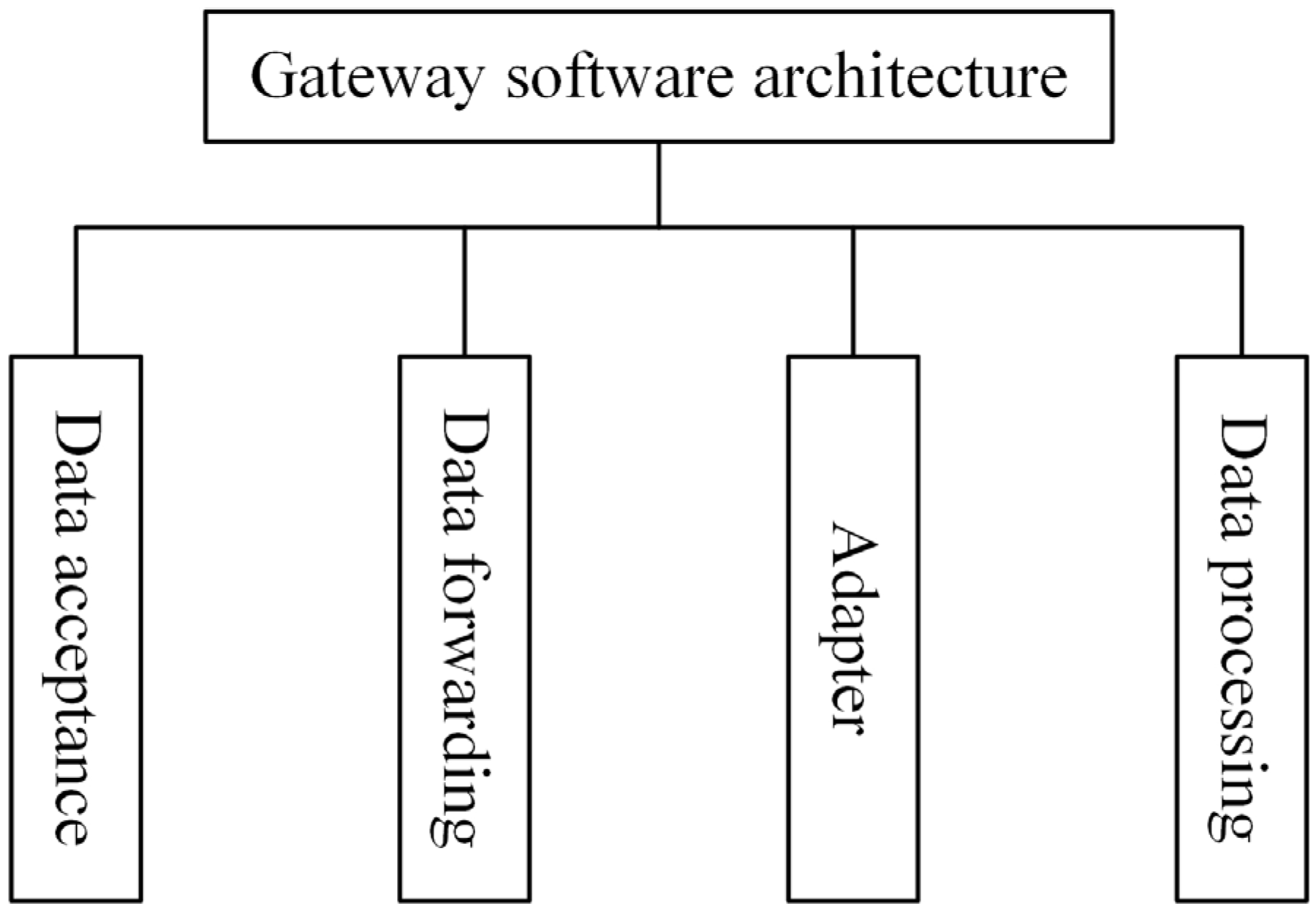 Mining 05 00054 g009