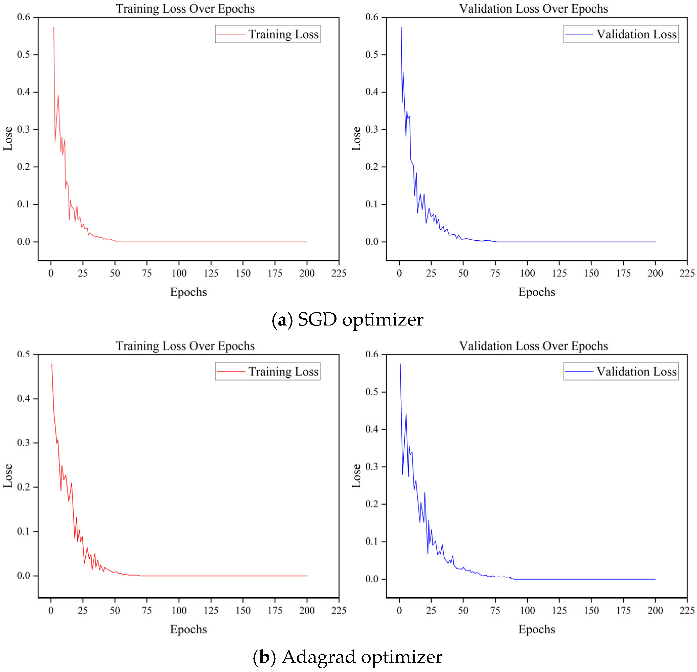 Mining 05 00054 g013a