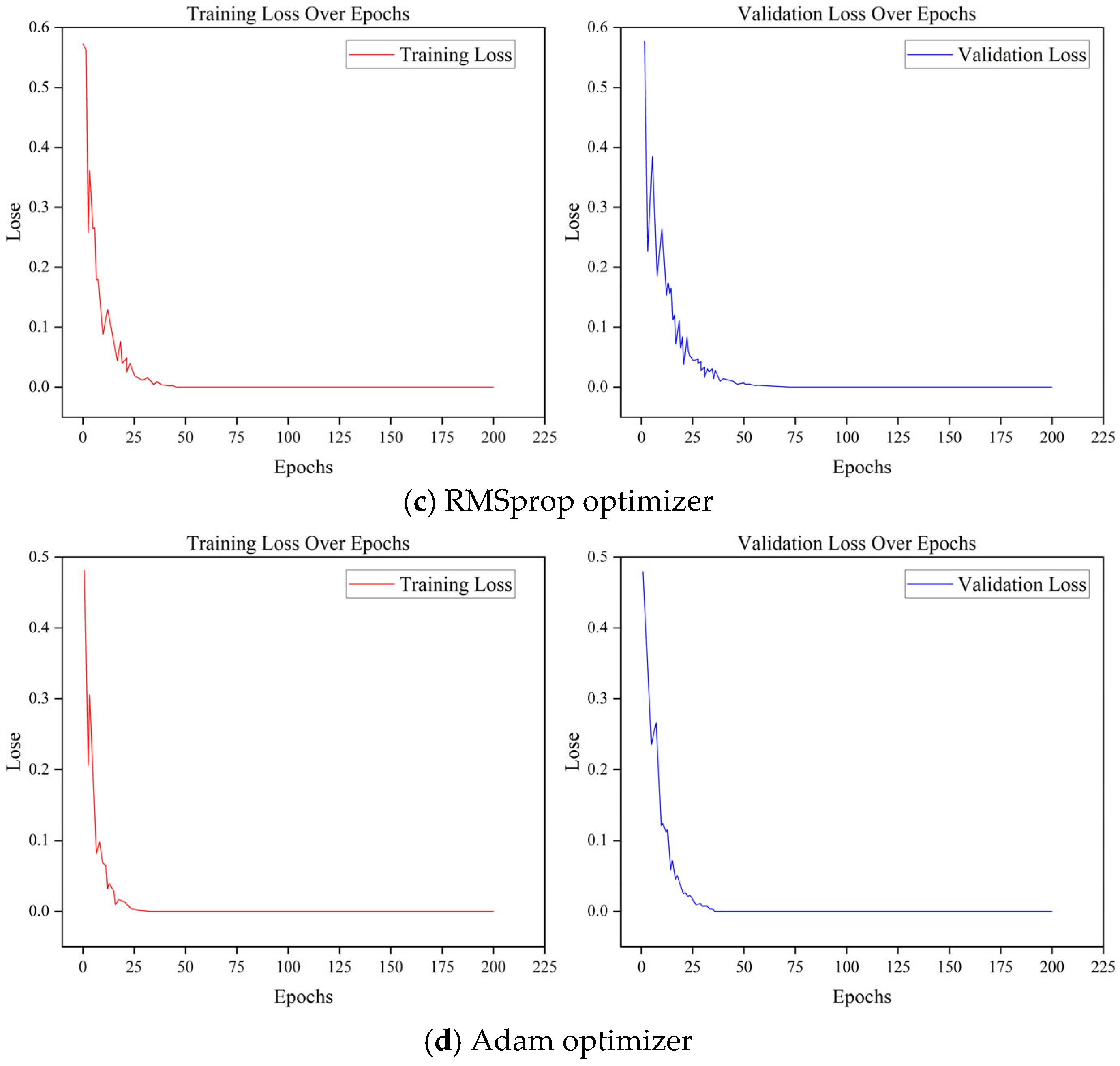 Mining 05 00054 g013b