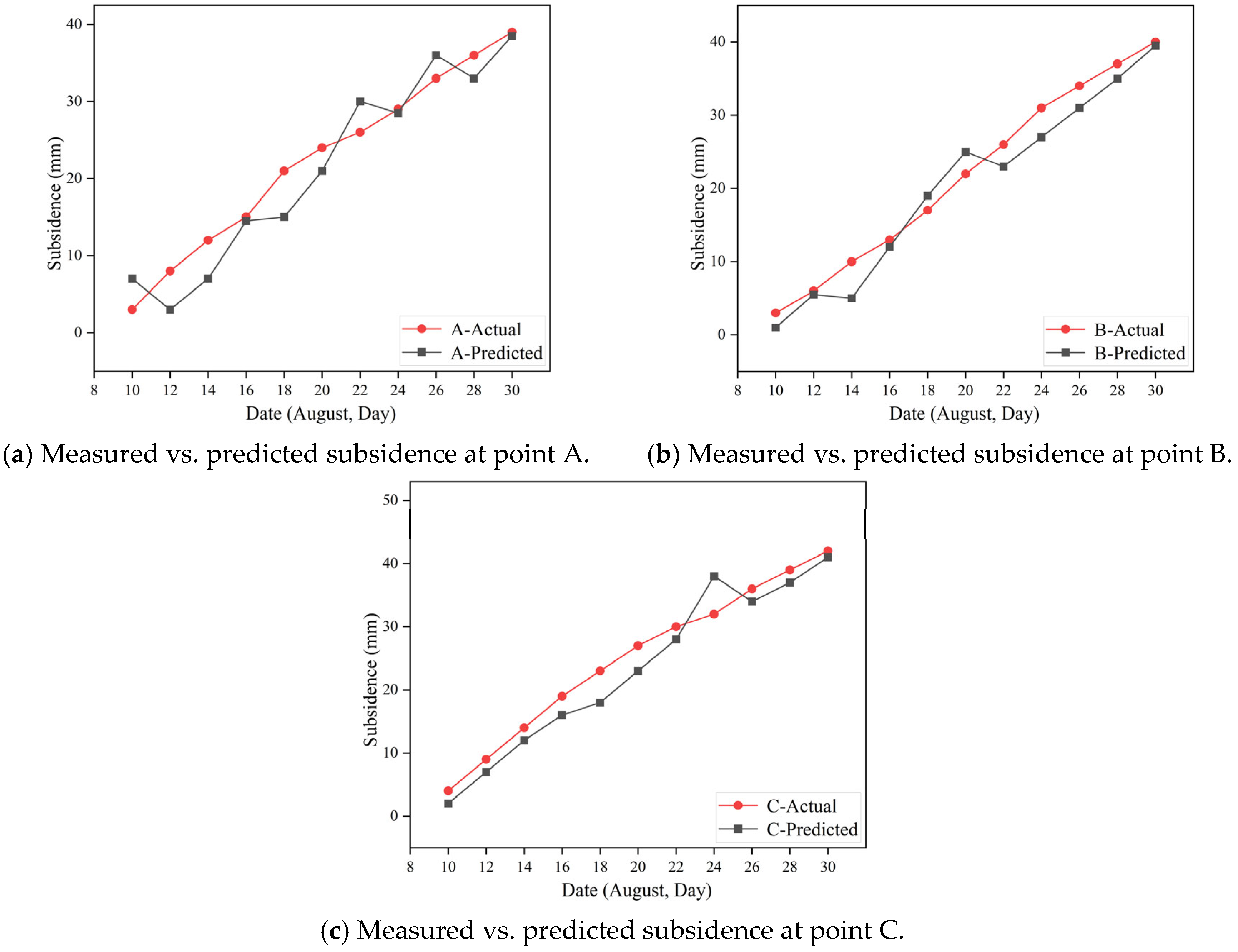 Mining 05 00054 g016