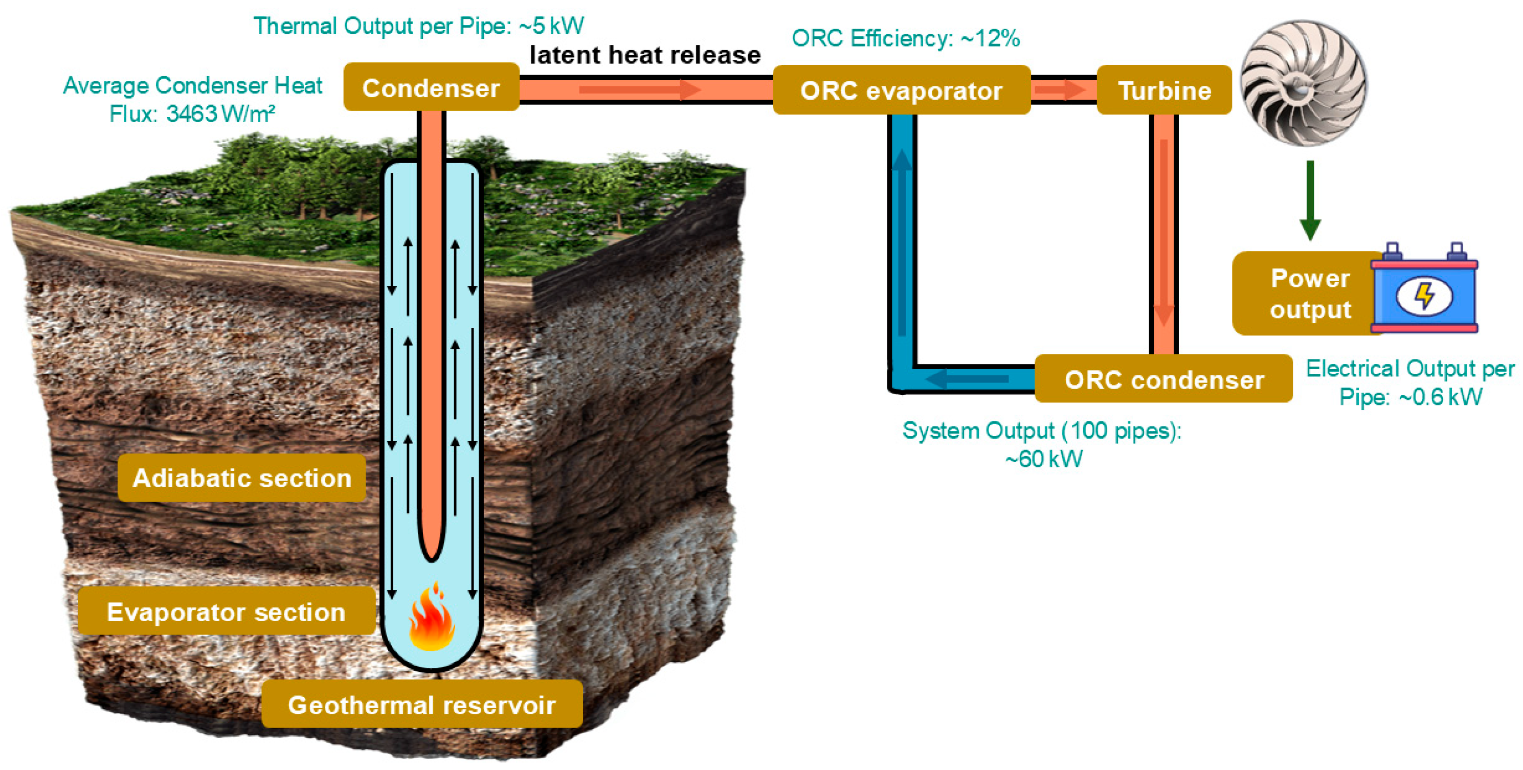 Mining 05 00055 g003