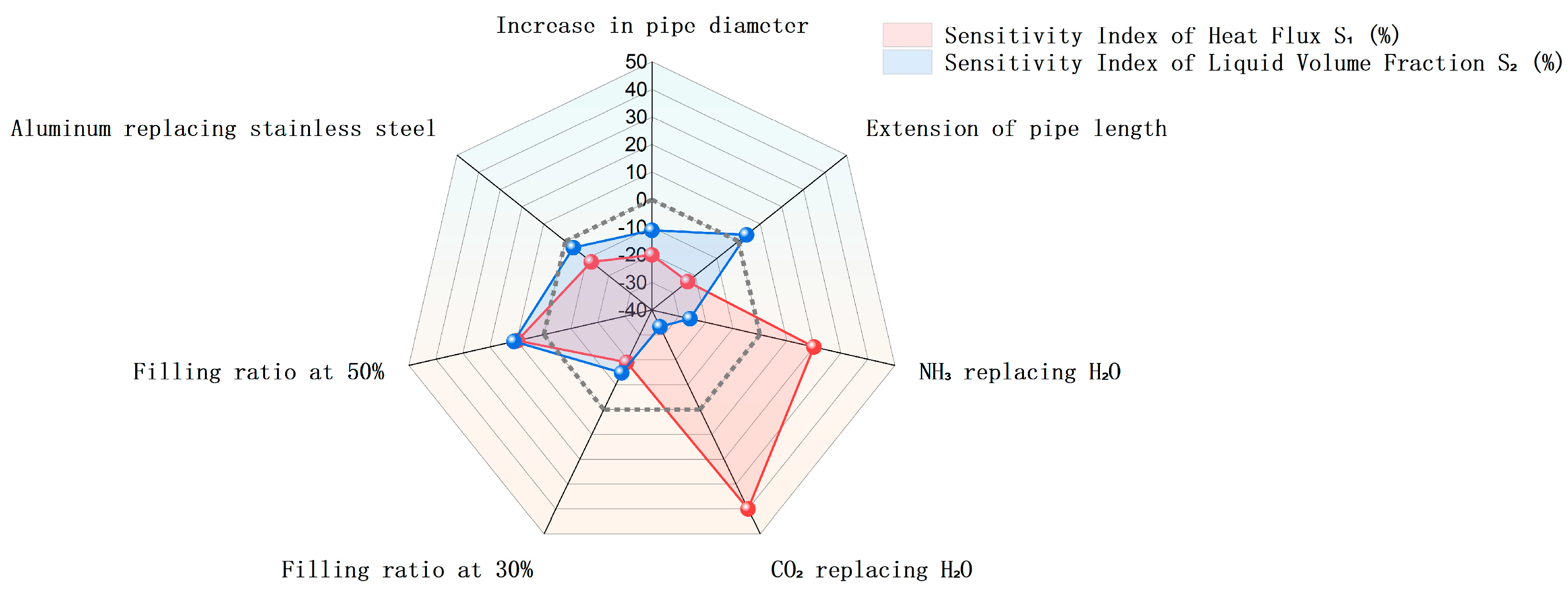Mining 05 00055 g008