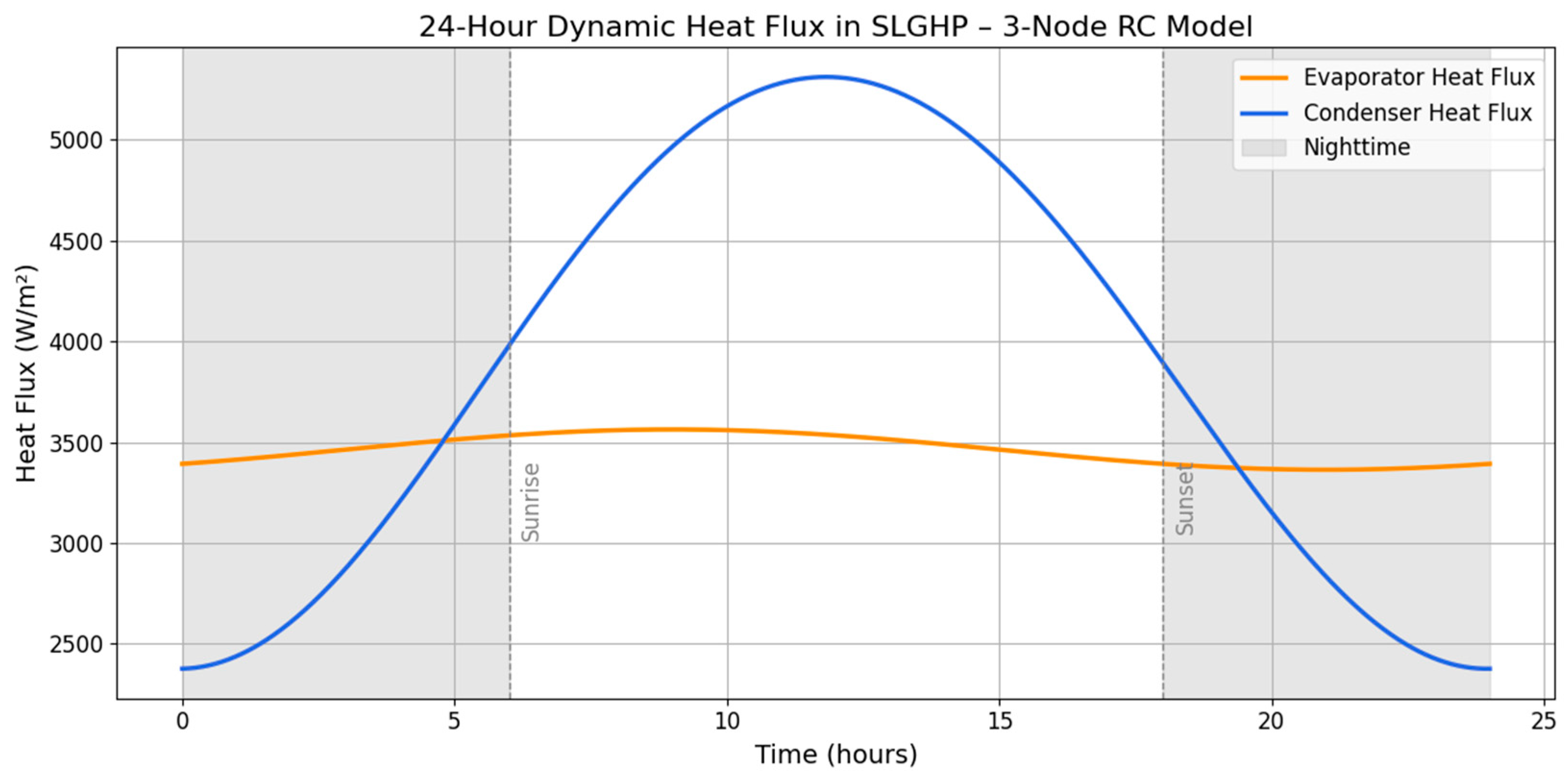 Mining 05 00055 g009