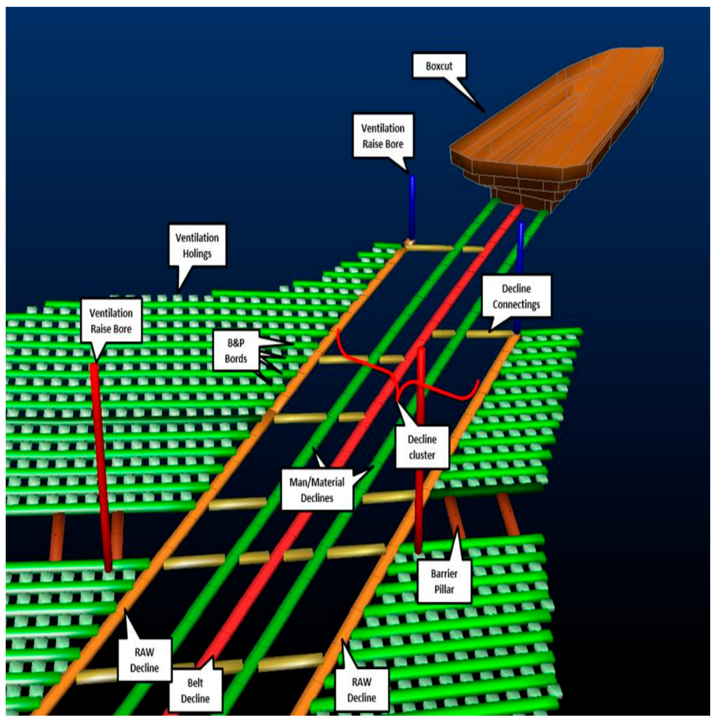 Mining 05 00056 g003