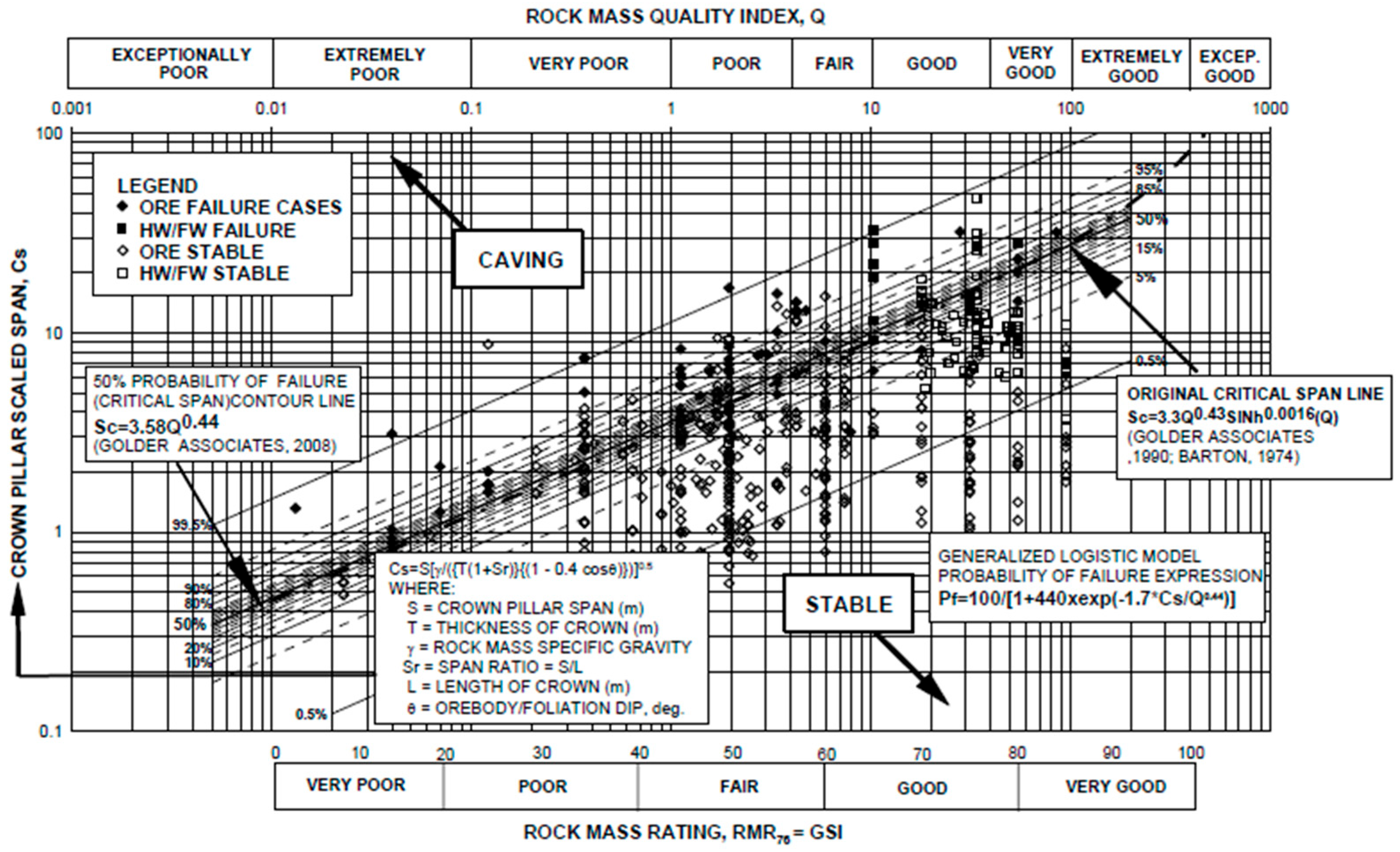 Mining 05 00056 g004