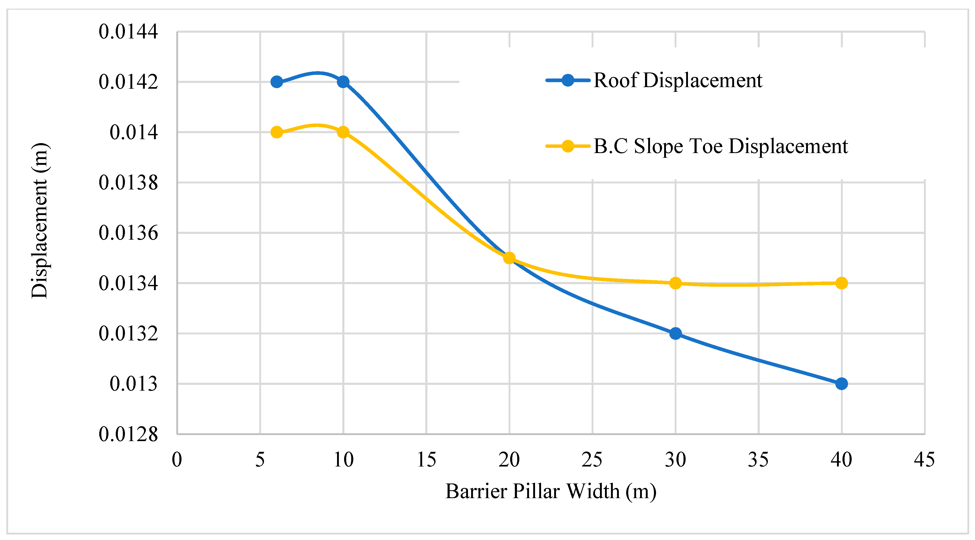 Mining 05 00056 g007