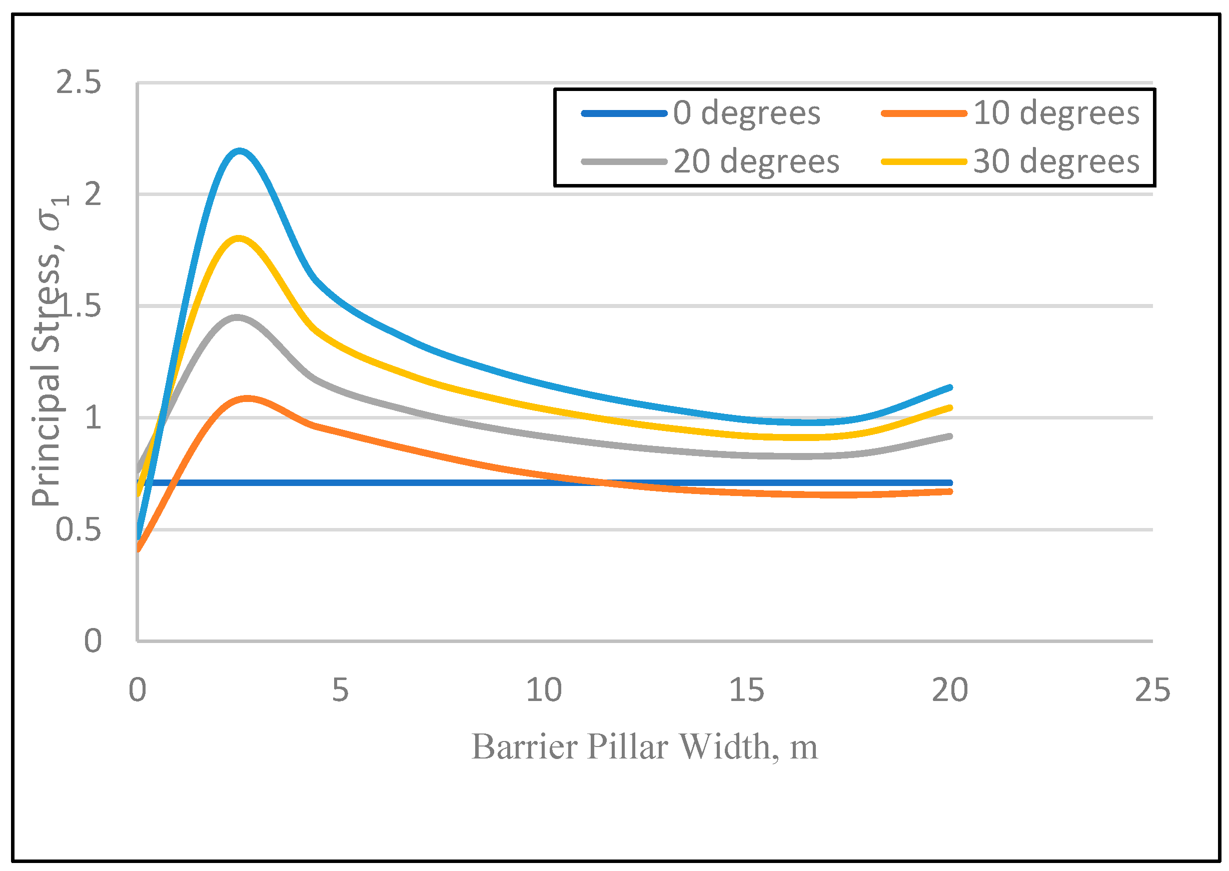 Mining 05 00056 g009