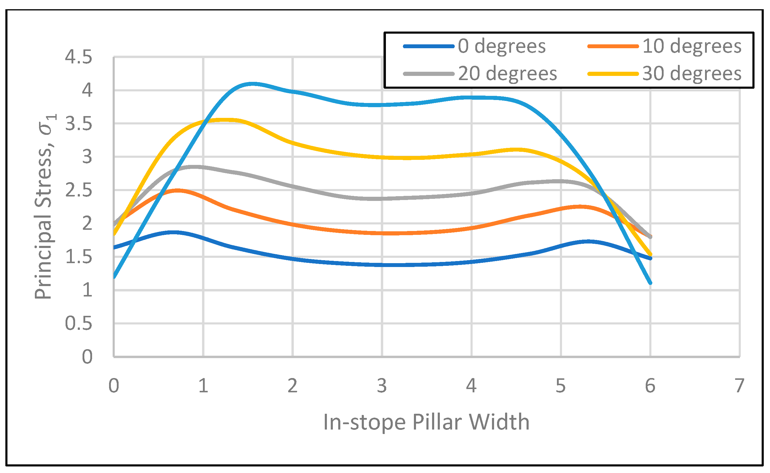 Mining 05 00056 g010