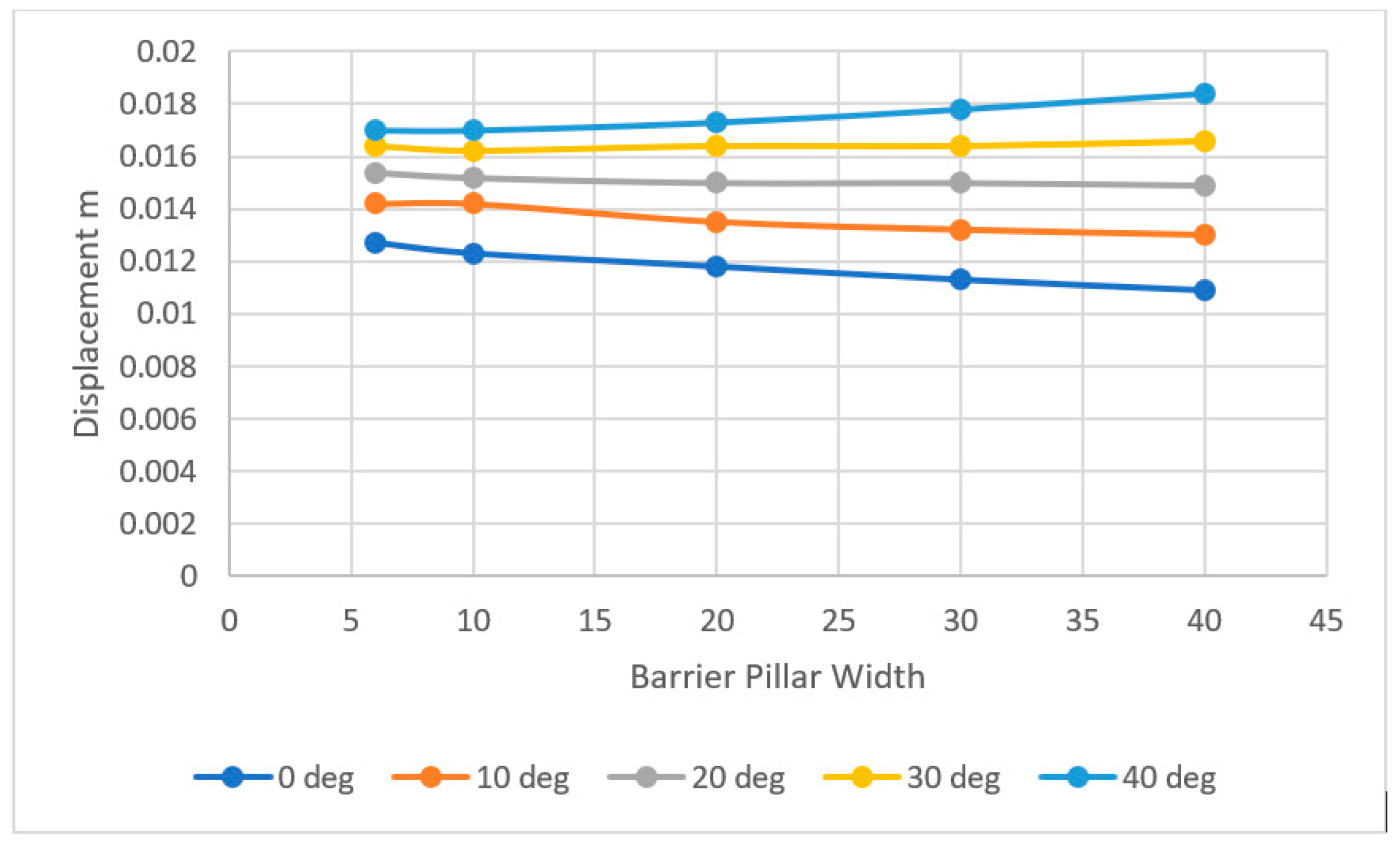 Mining 05 00056 g011