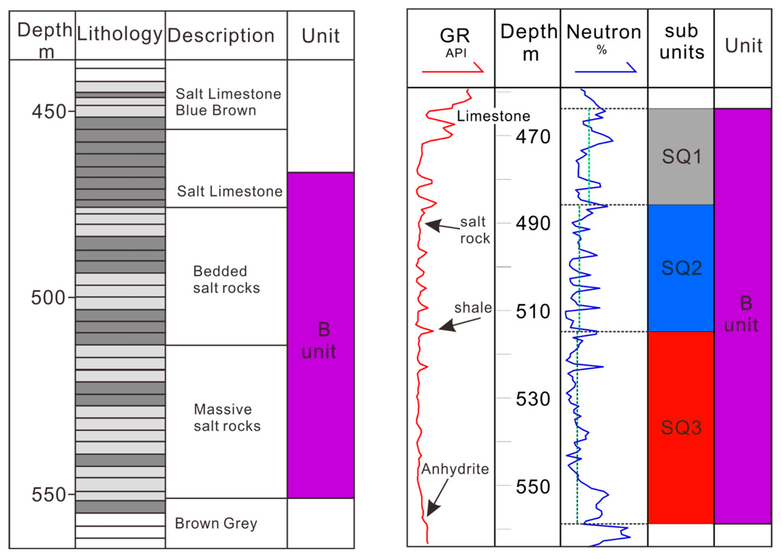 Mining 05 00058 g003