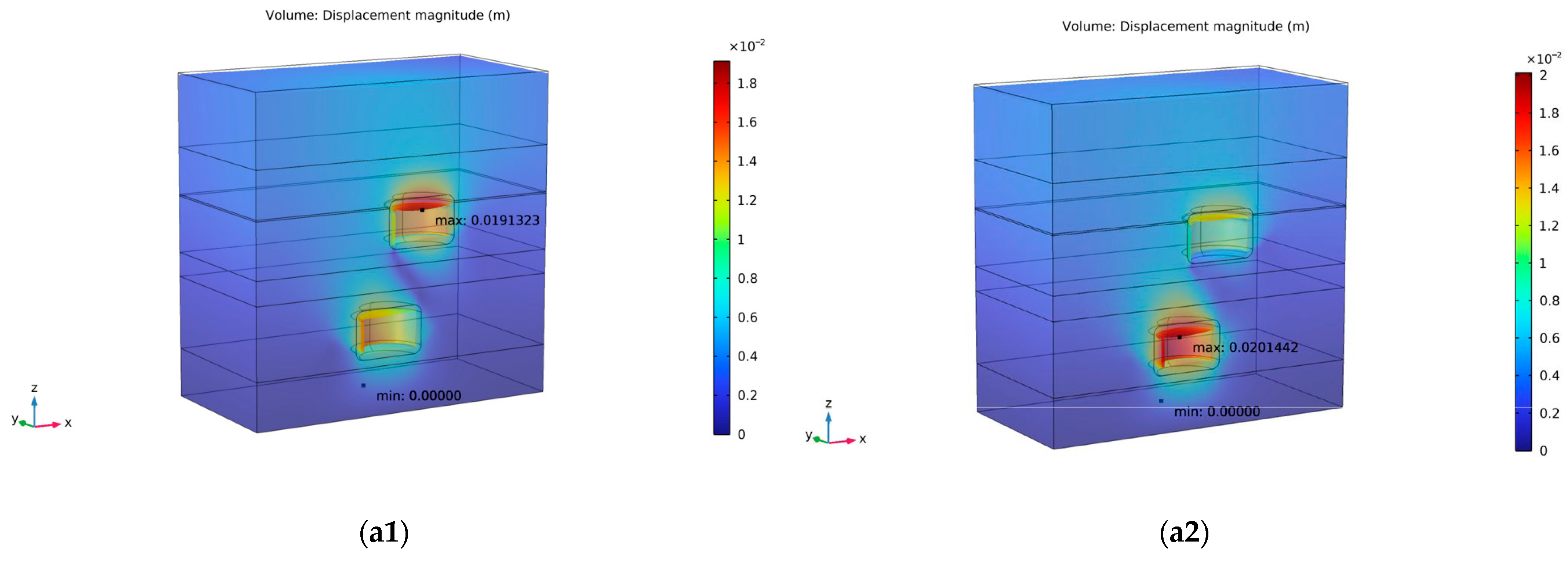 Mining 05 00058 g007a