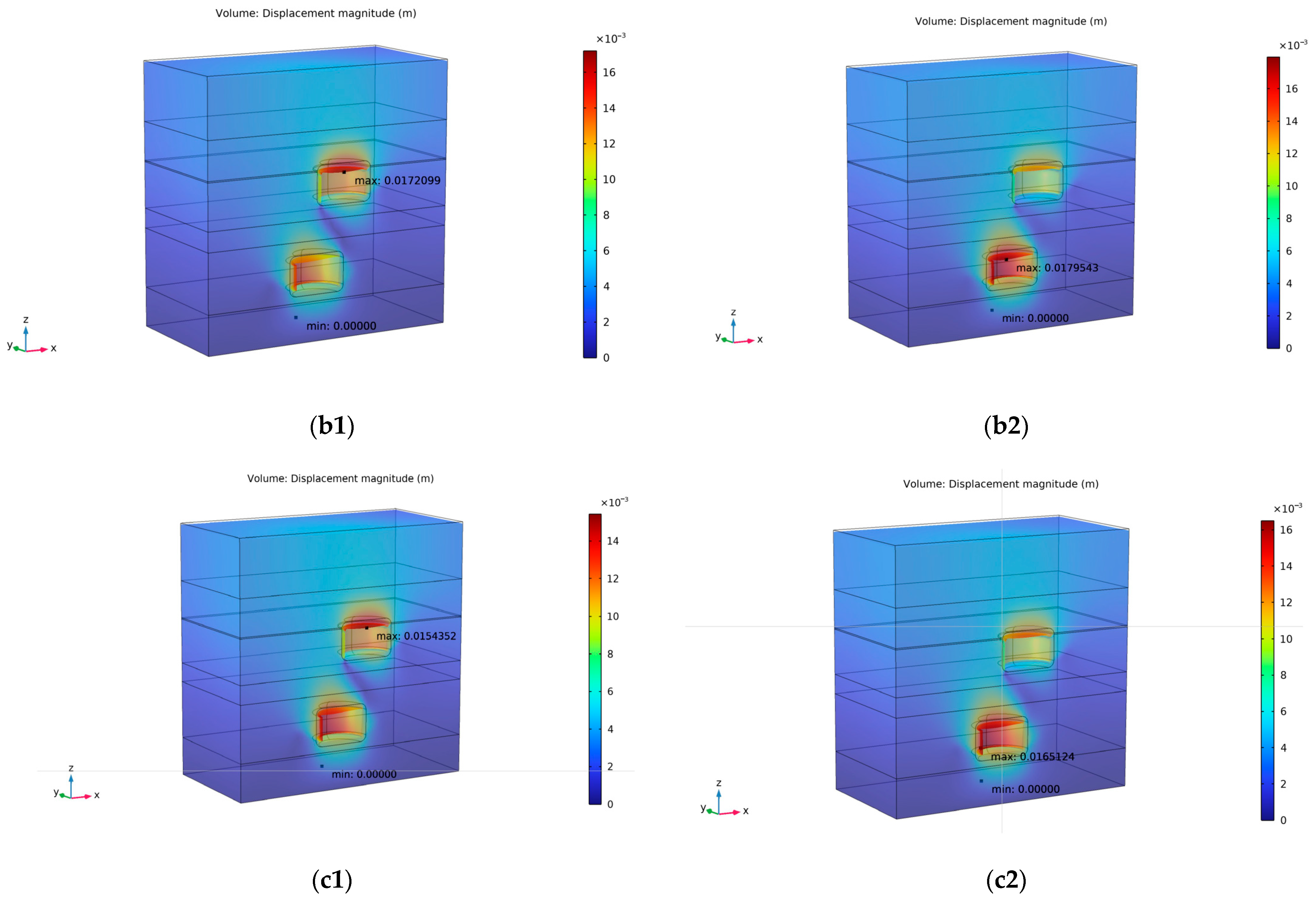 Mining 05 00058 g007b