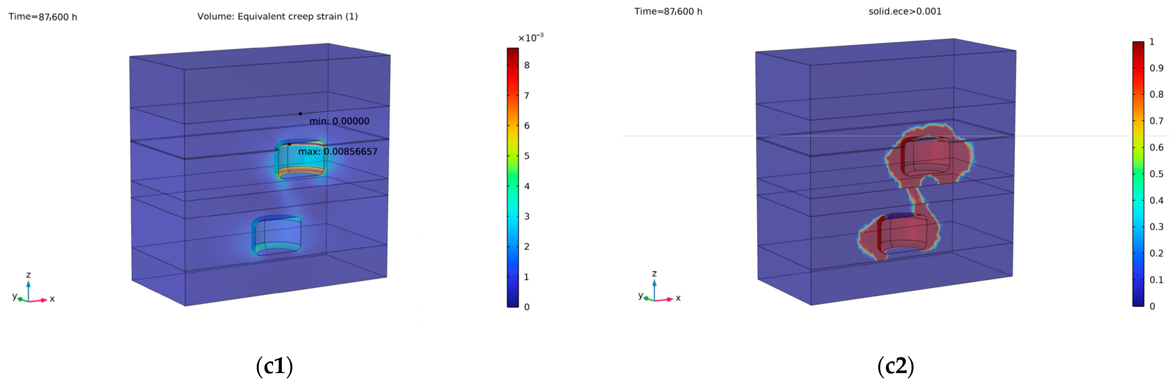Mining 05 00058 g009b