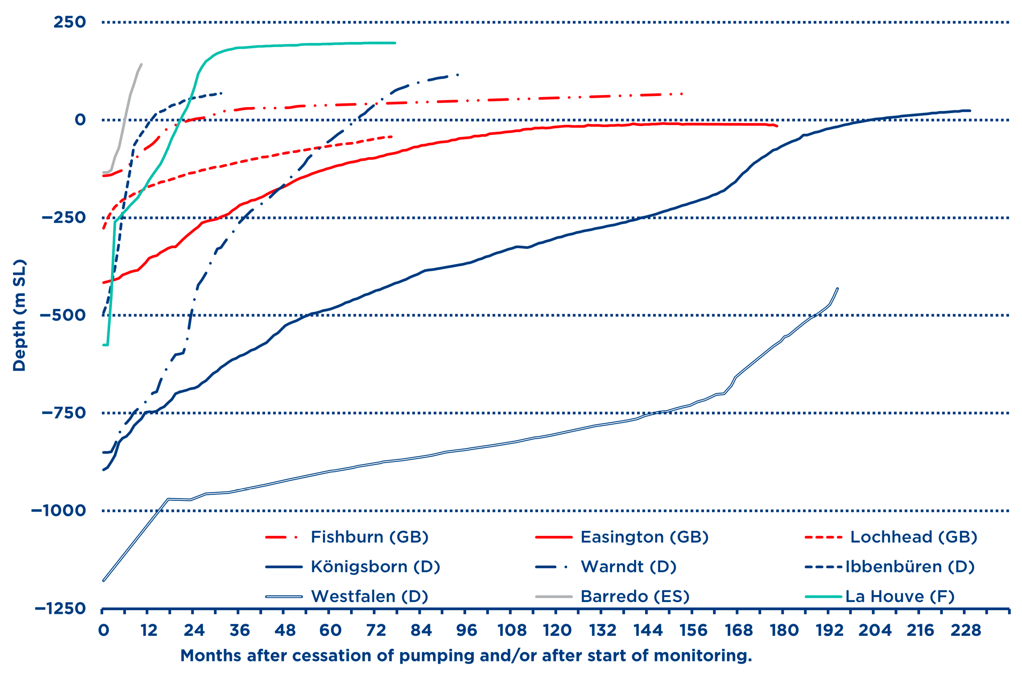 Mining 05 00059 g001