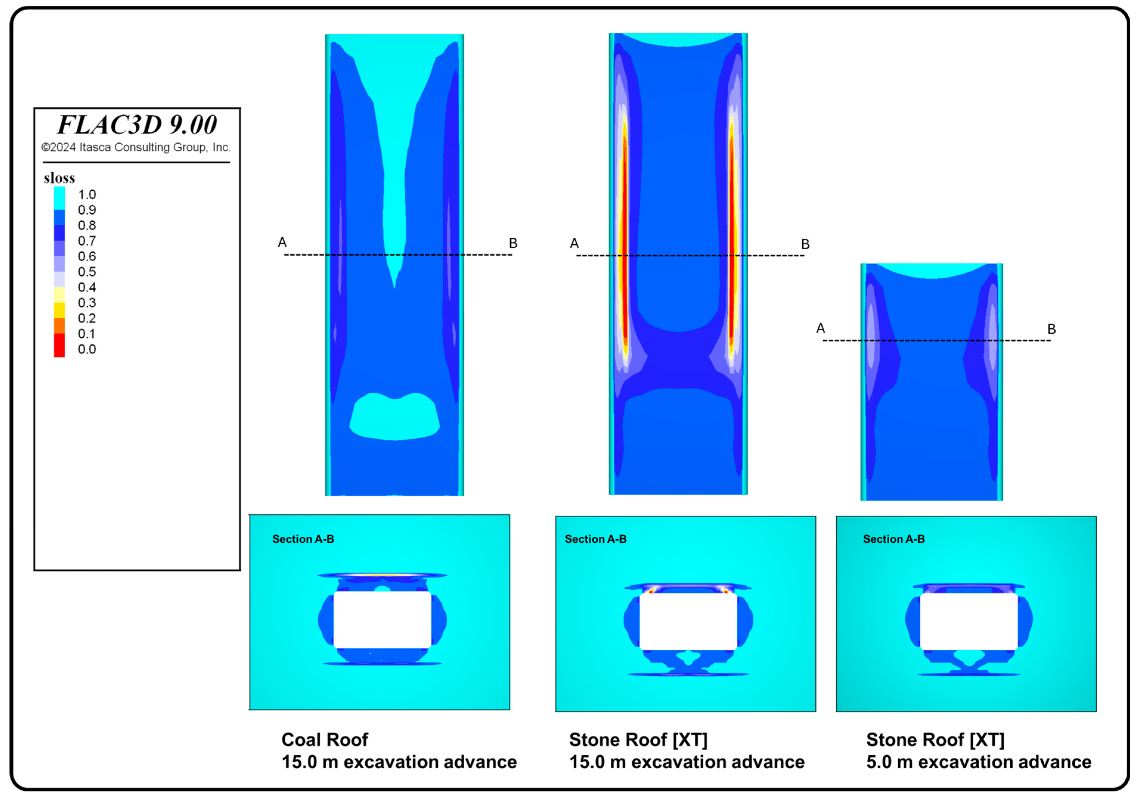 Mining 05 00060 g004 Mining 05 00060 g004