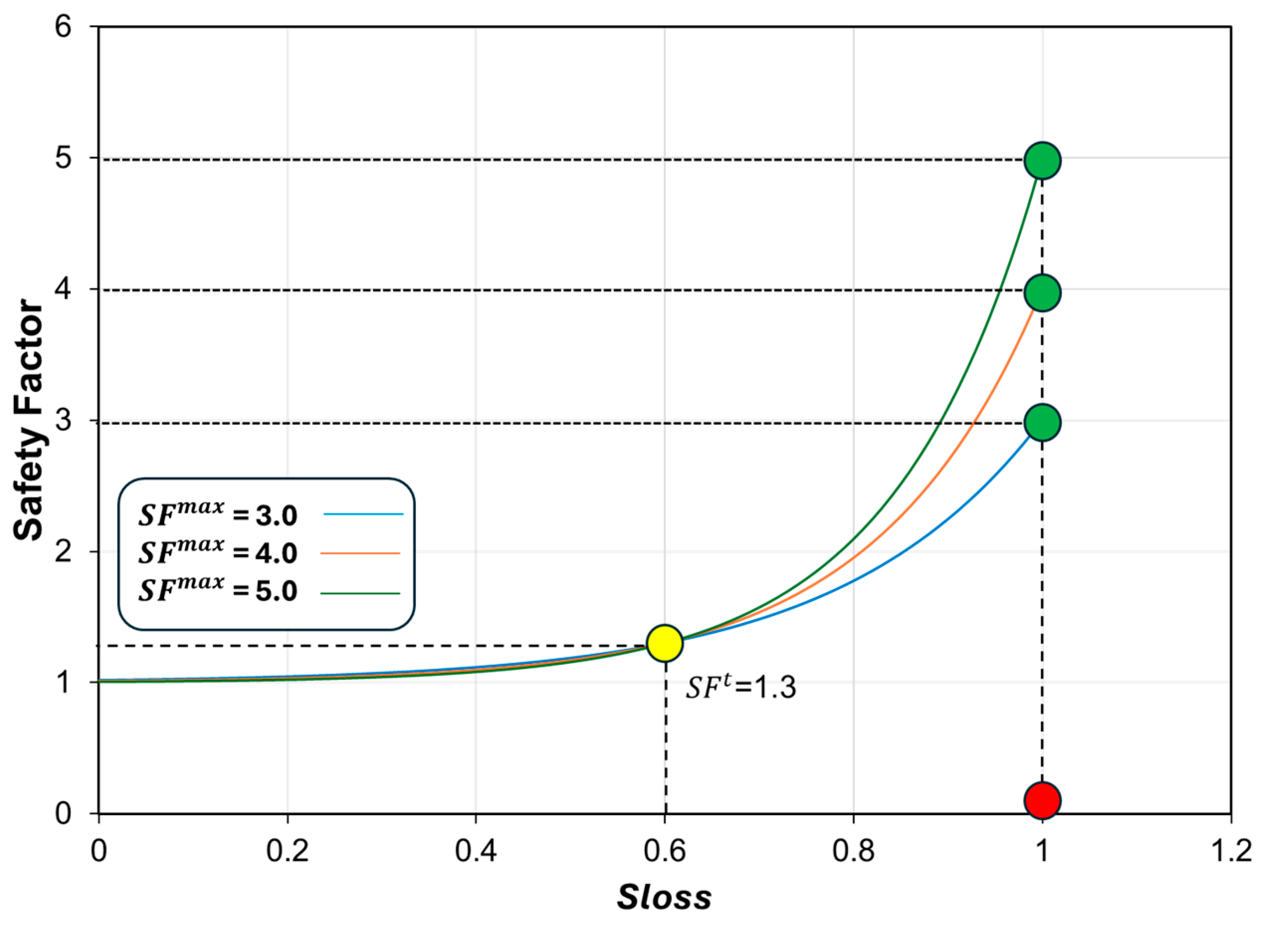Mining 05 00060 g006 Mining 05 00060 g006