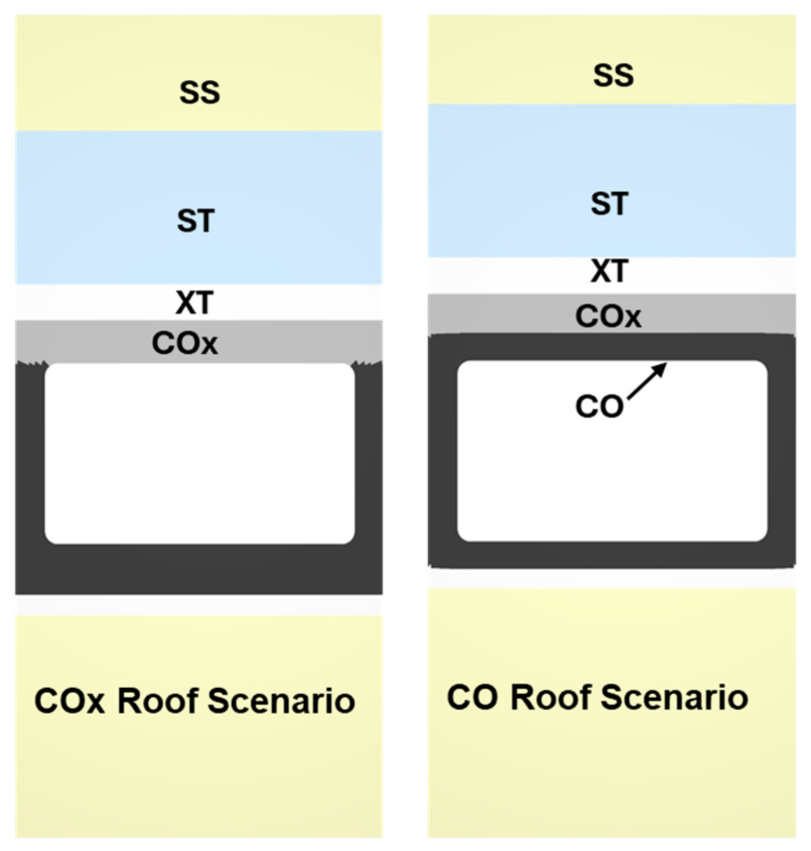 Mining 05 00060 g010 Mining 05 00060 g010