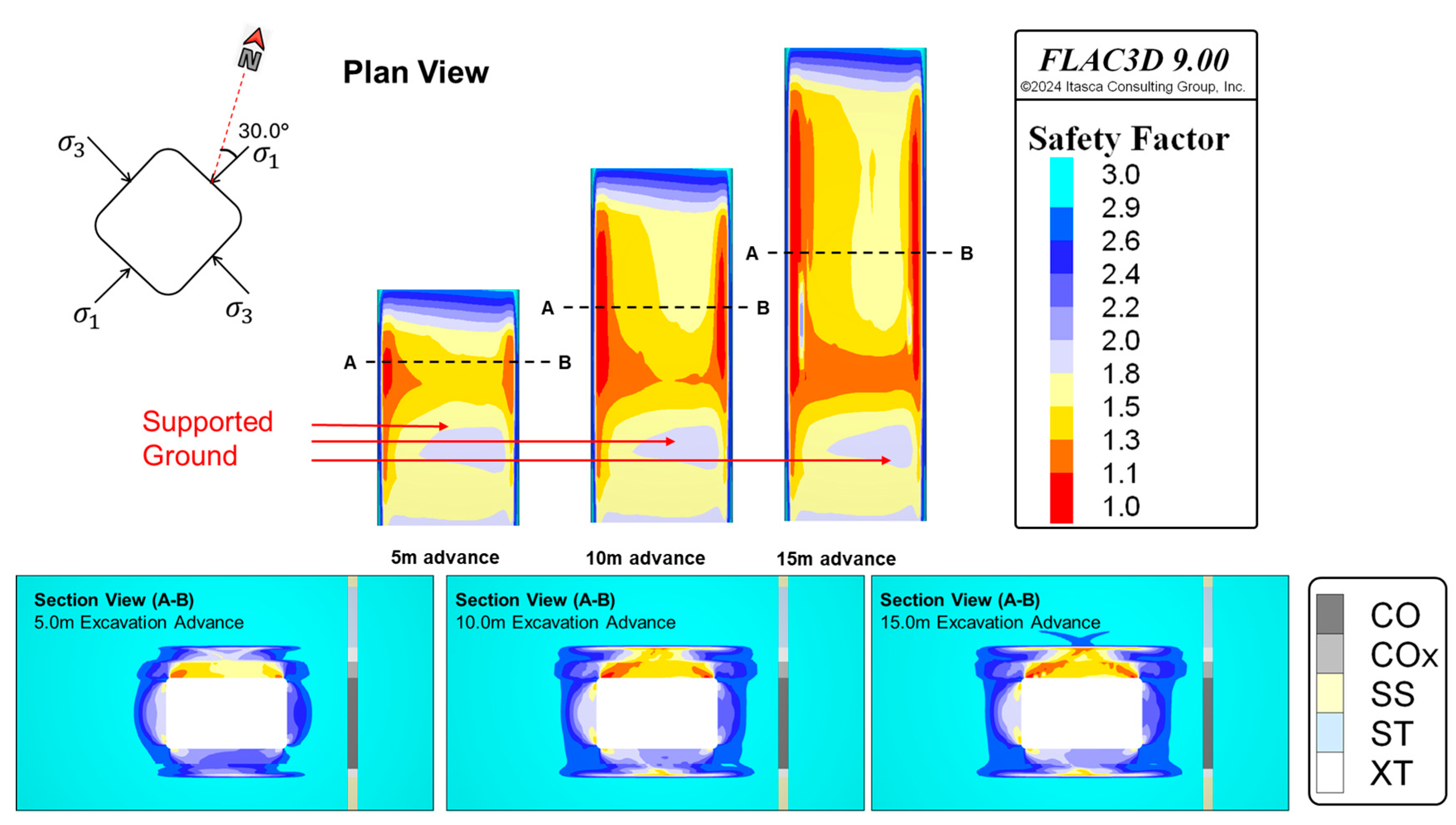 Mining 05 00060 g012 Mining 05 00060 g012
