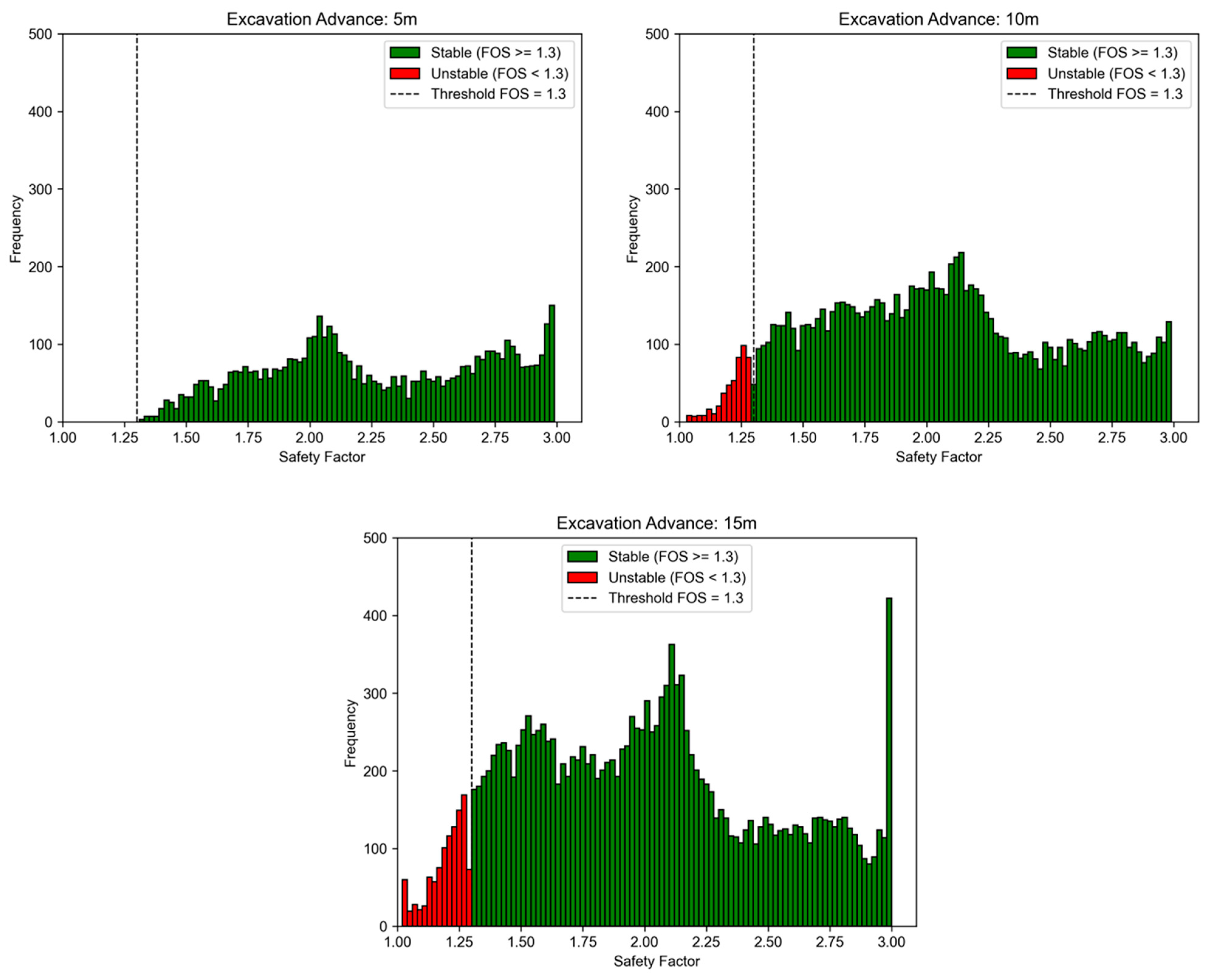 Mining 05 00060 g013 Mining 05 00060 g013