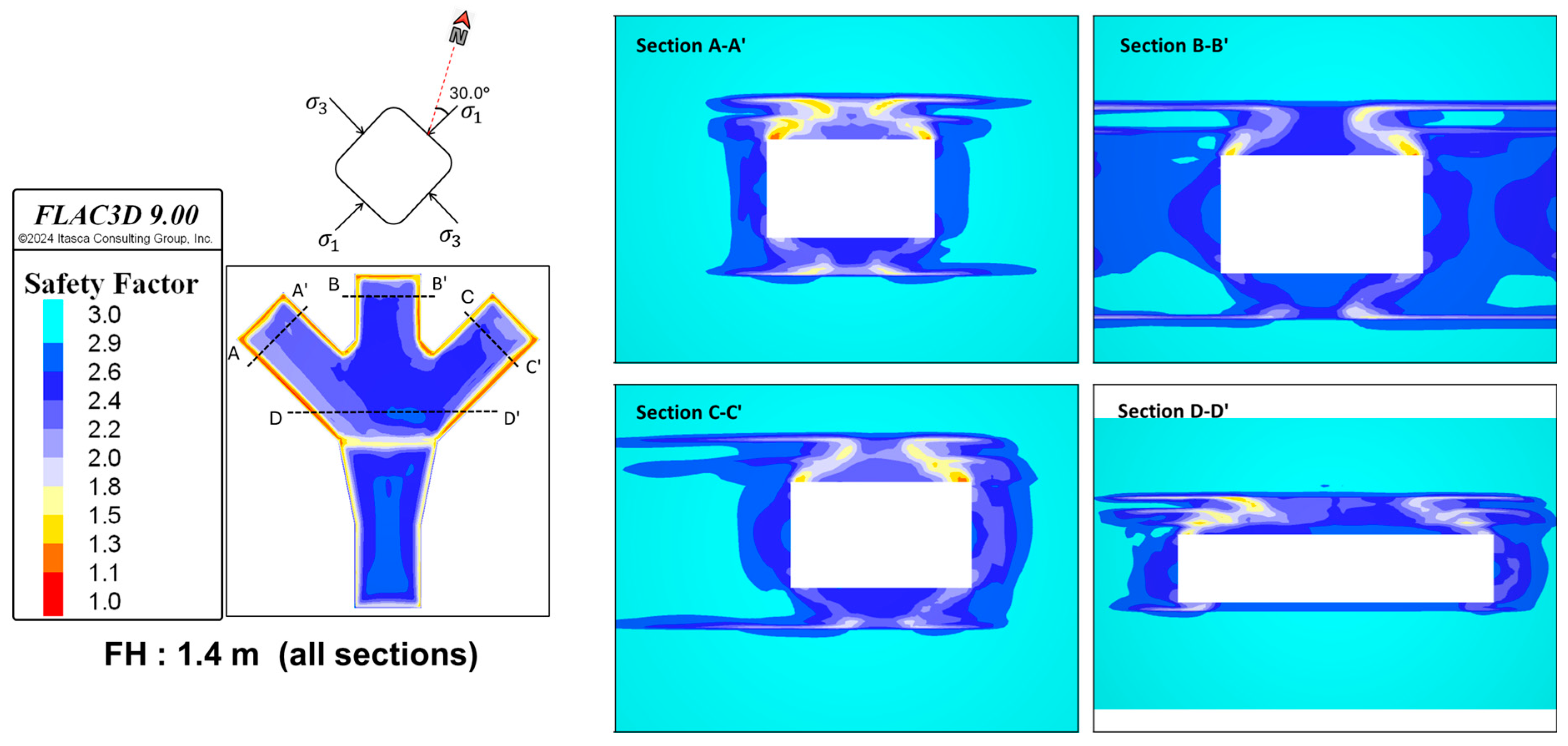 Mining 05 00060 g018 Mining 05 00060 g018