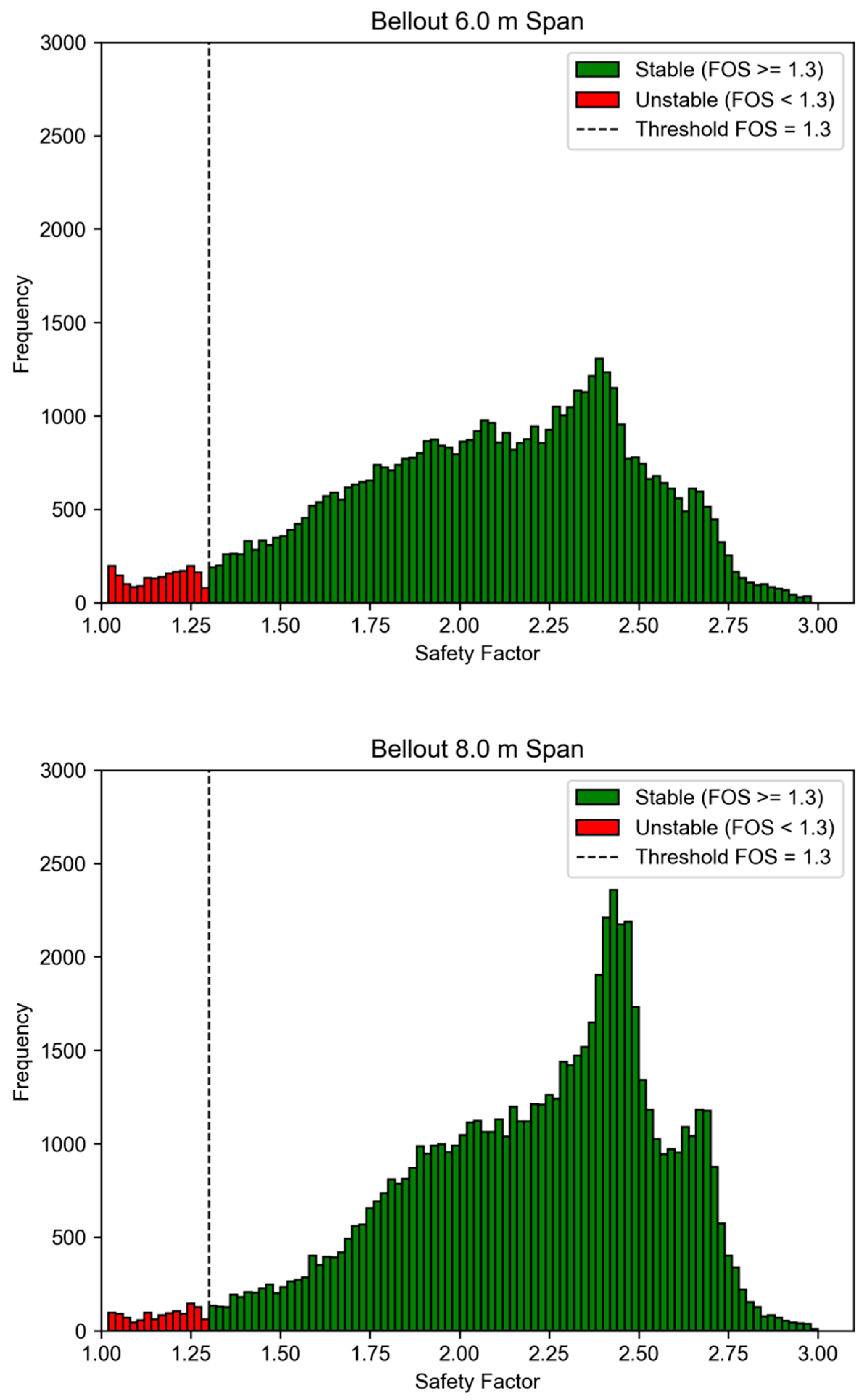Mining 05 00060 g019 Mining 05 00060 g019