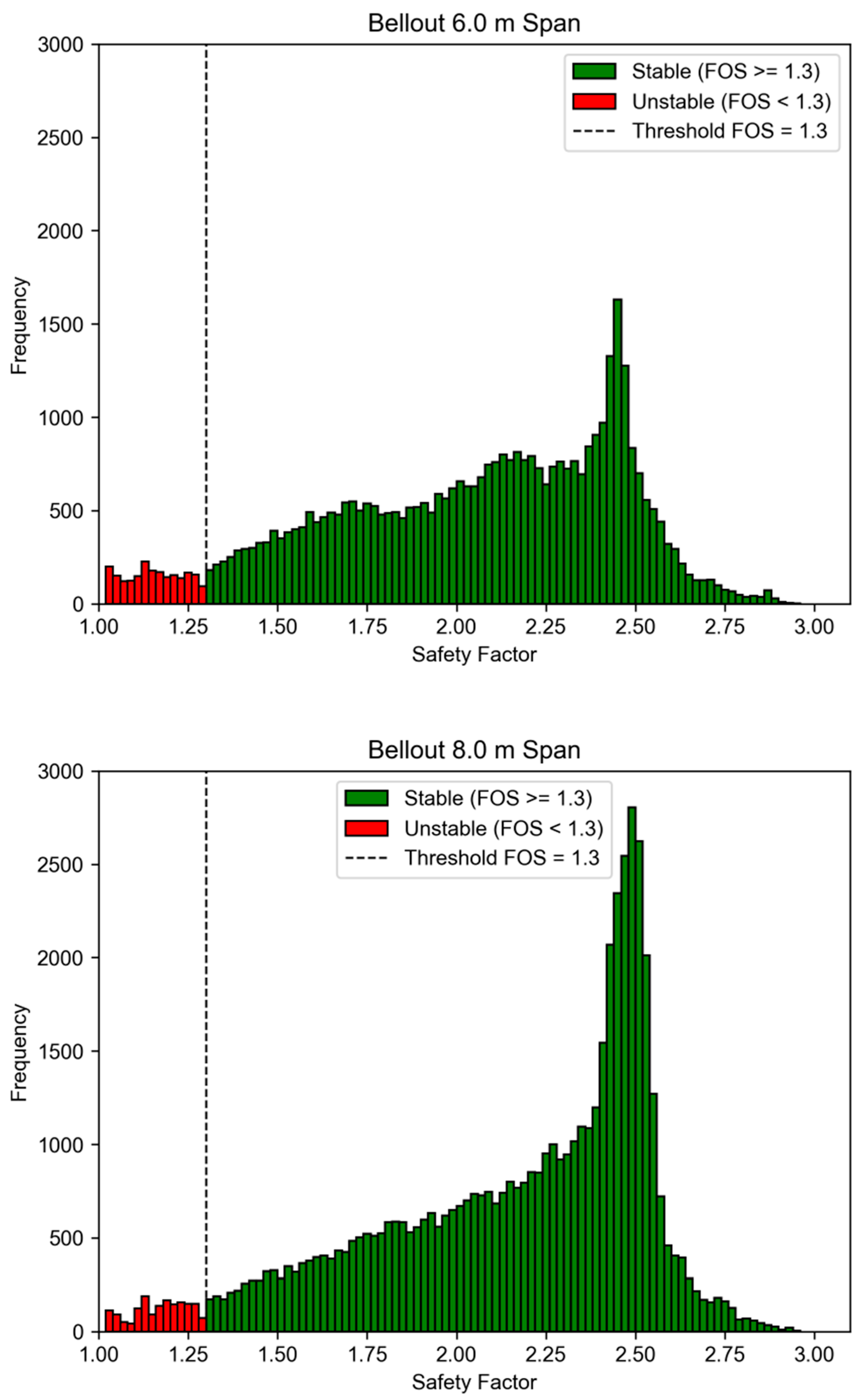 Mining 05 00060 g020 Mining 05 00060 g020