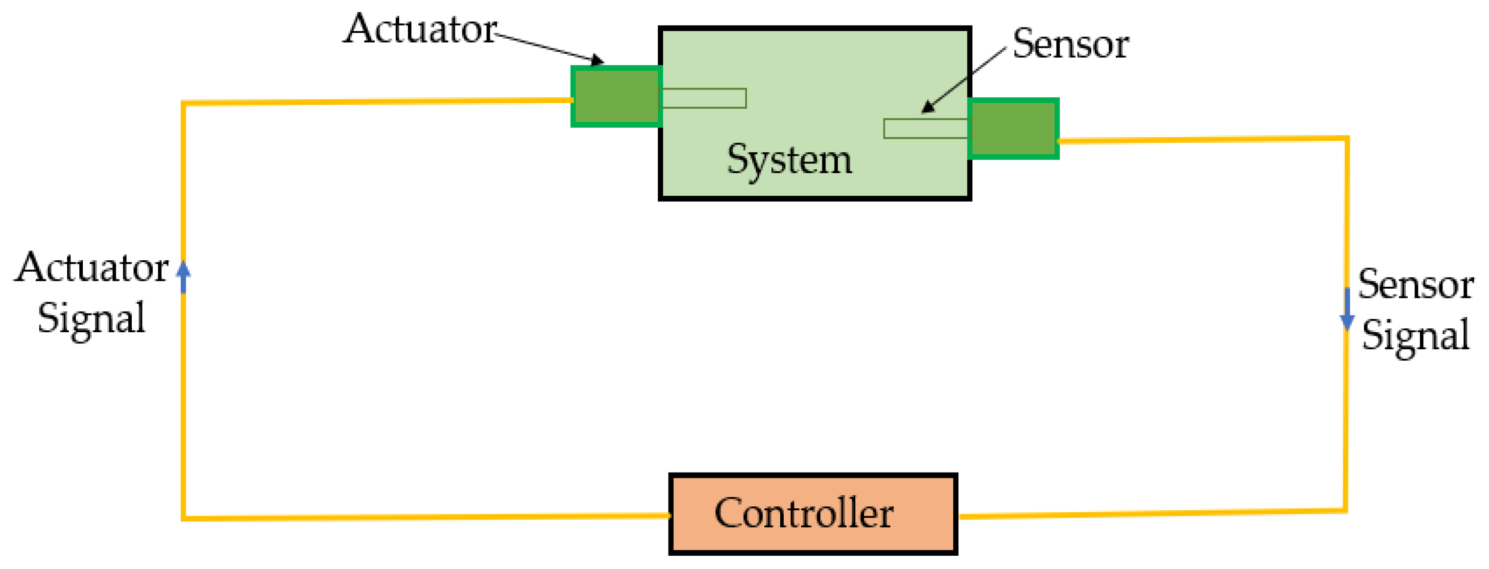 Mining 05 00062 g001