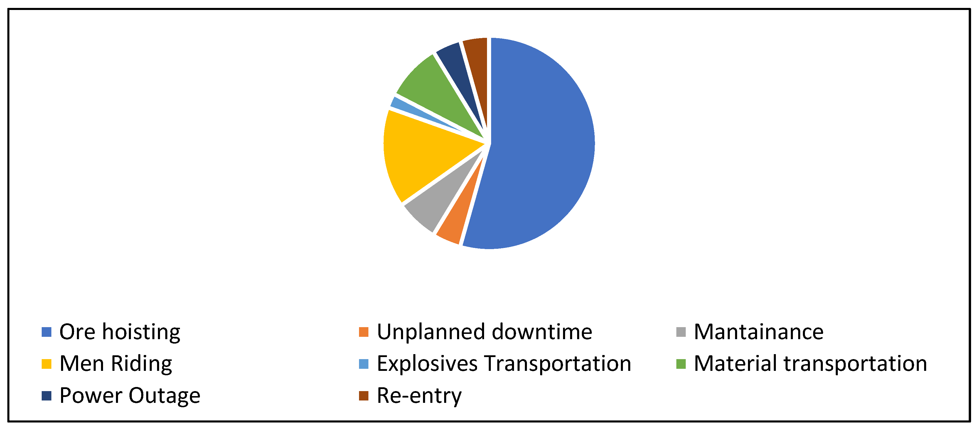 Mining 05 00062 g002