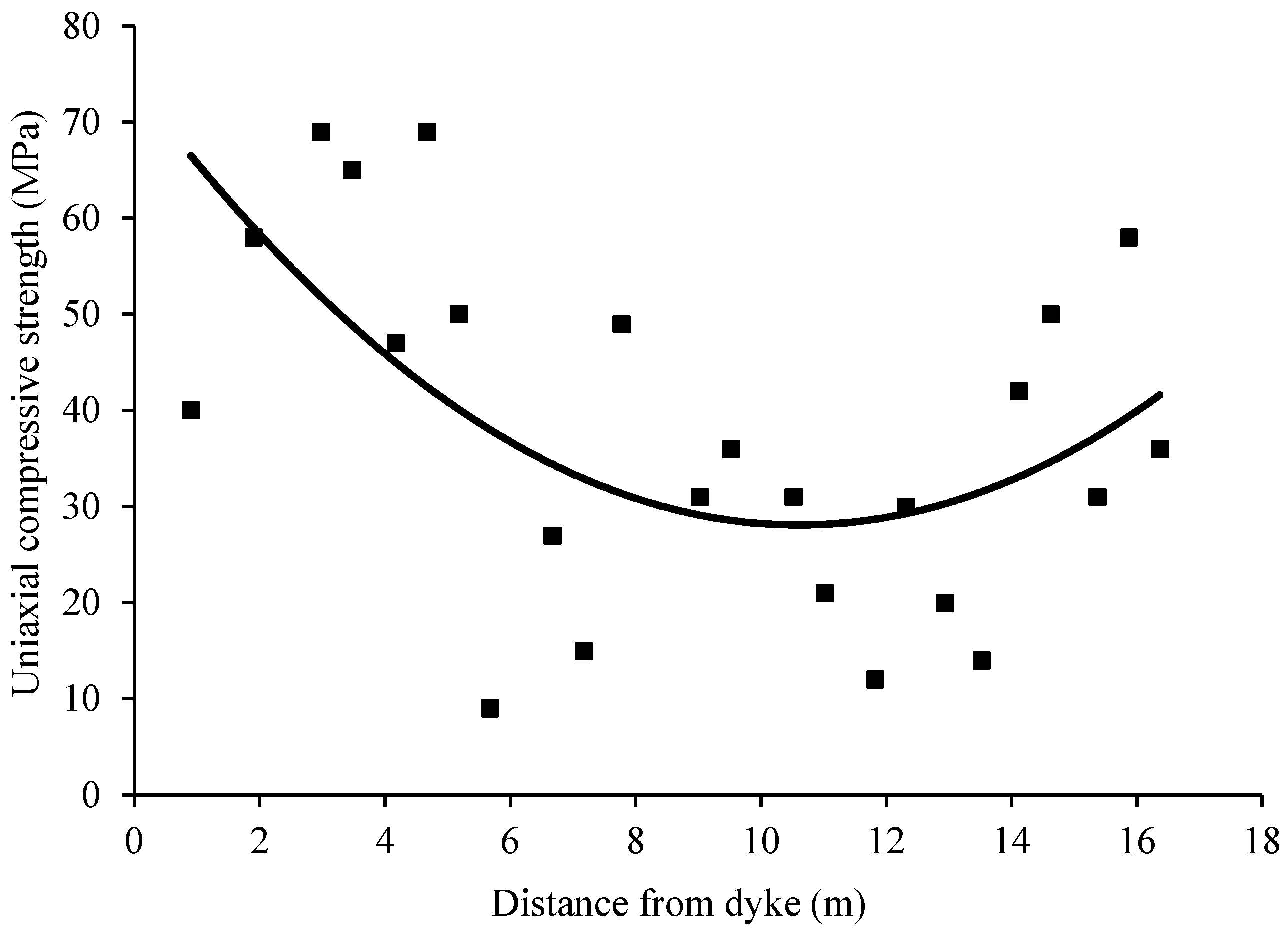 Mining 05 00063 g003