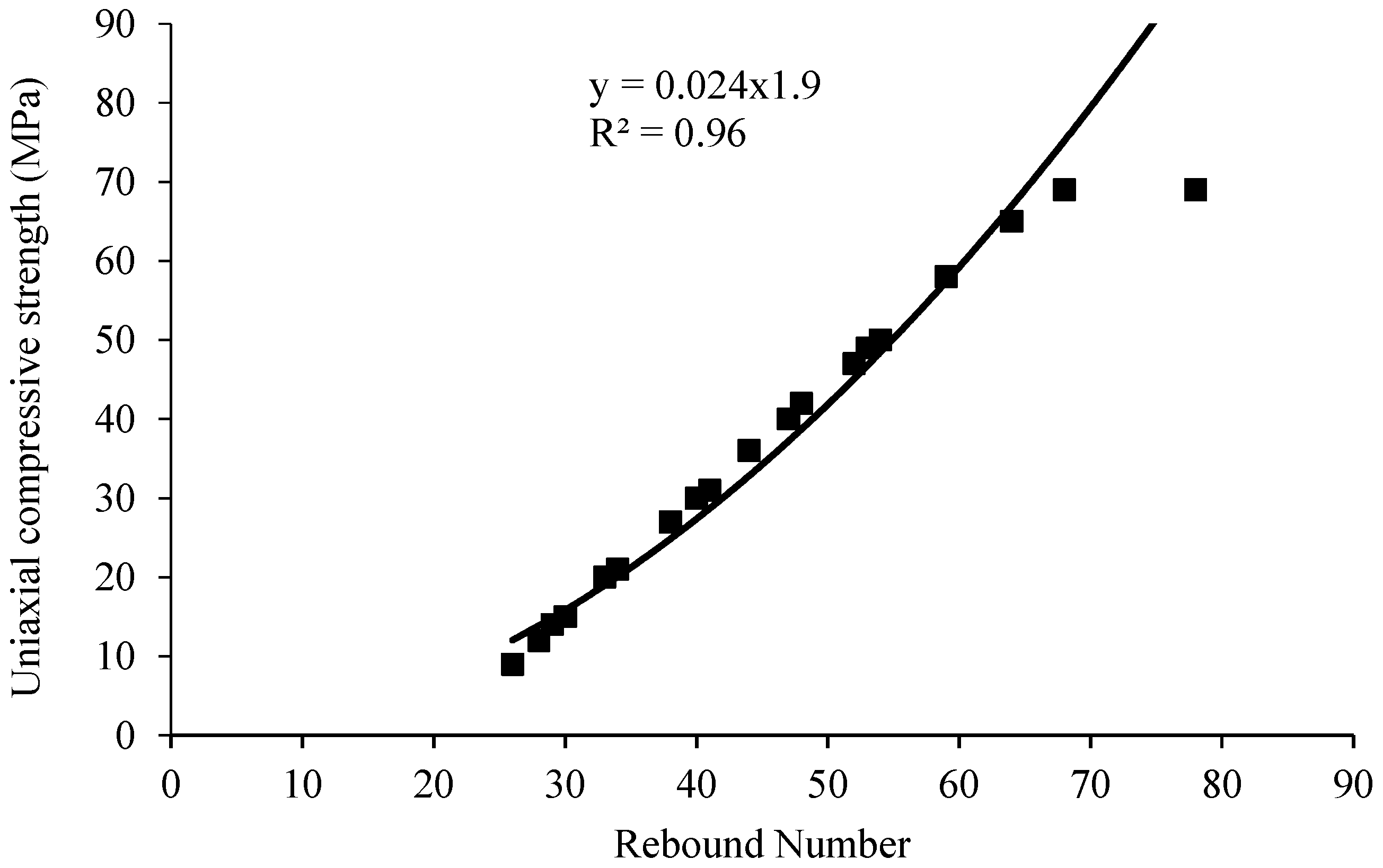 Mining 05 00063 g004