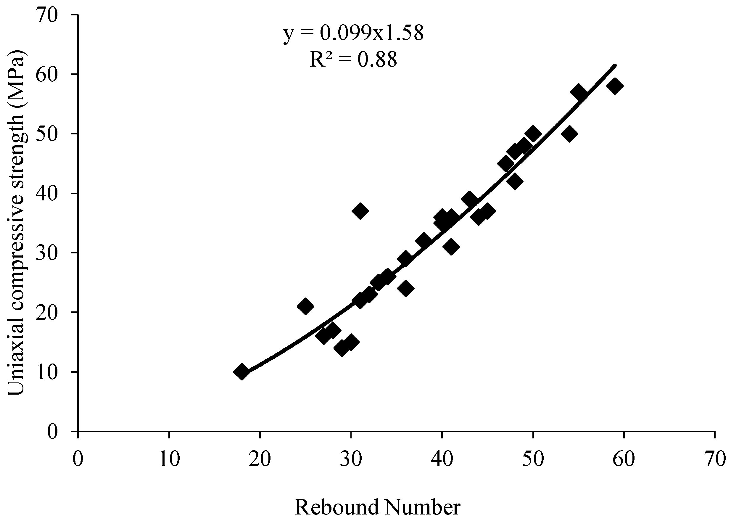 Mining 05 00063 g005