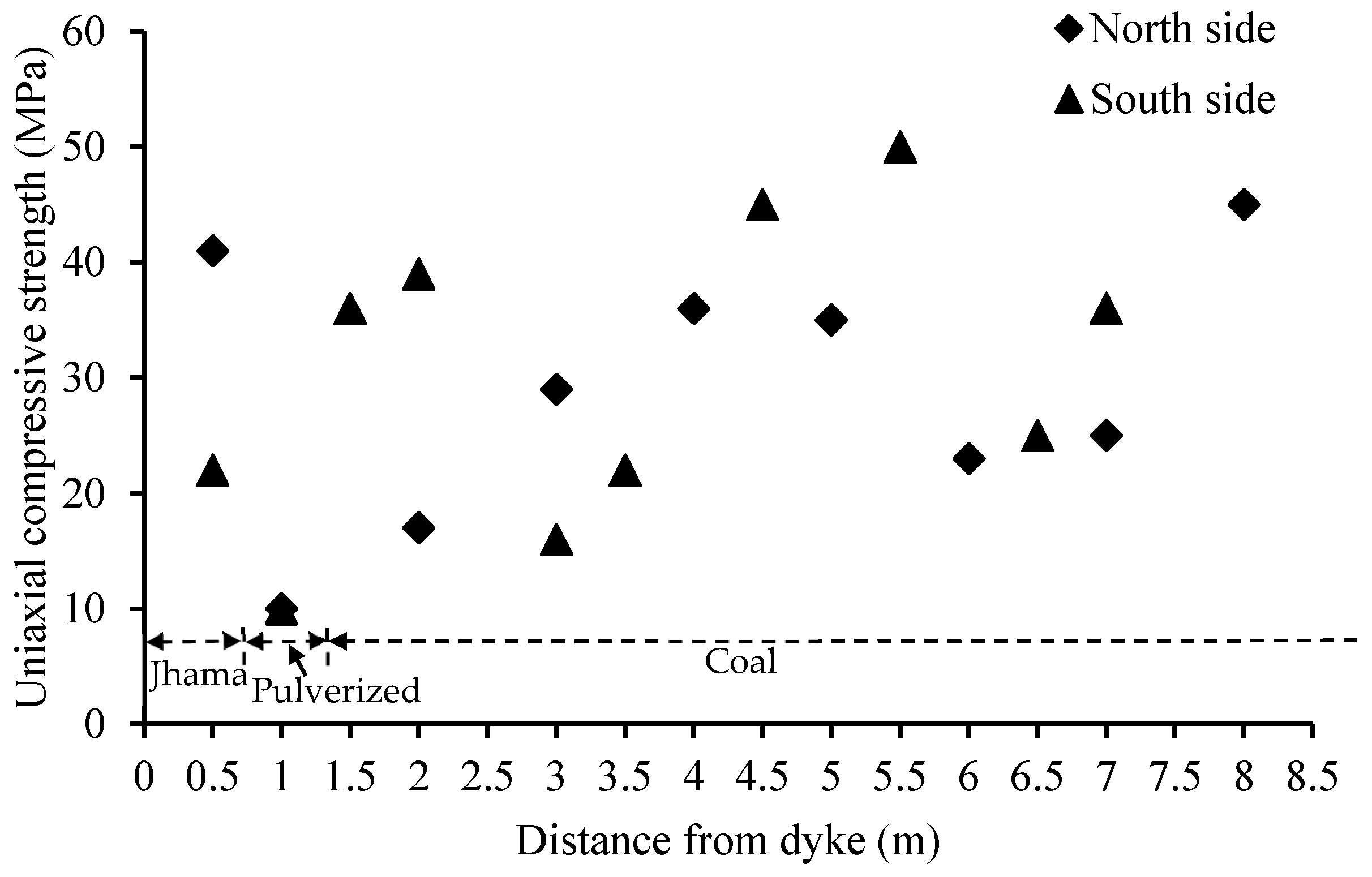 Mining 05 00063 g009