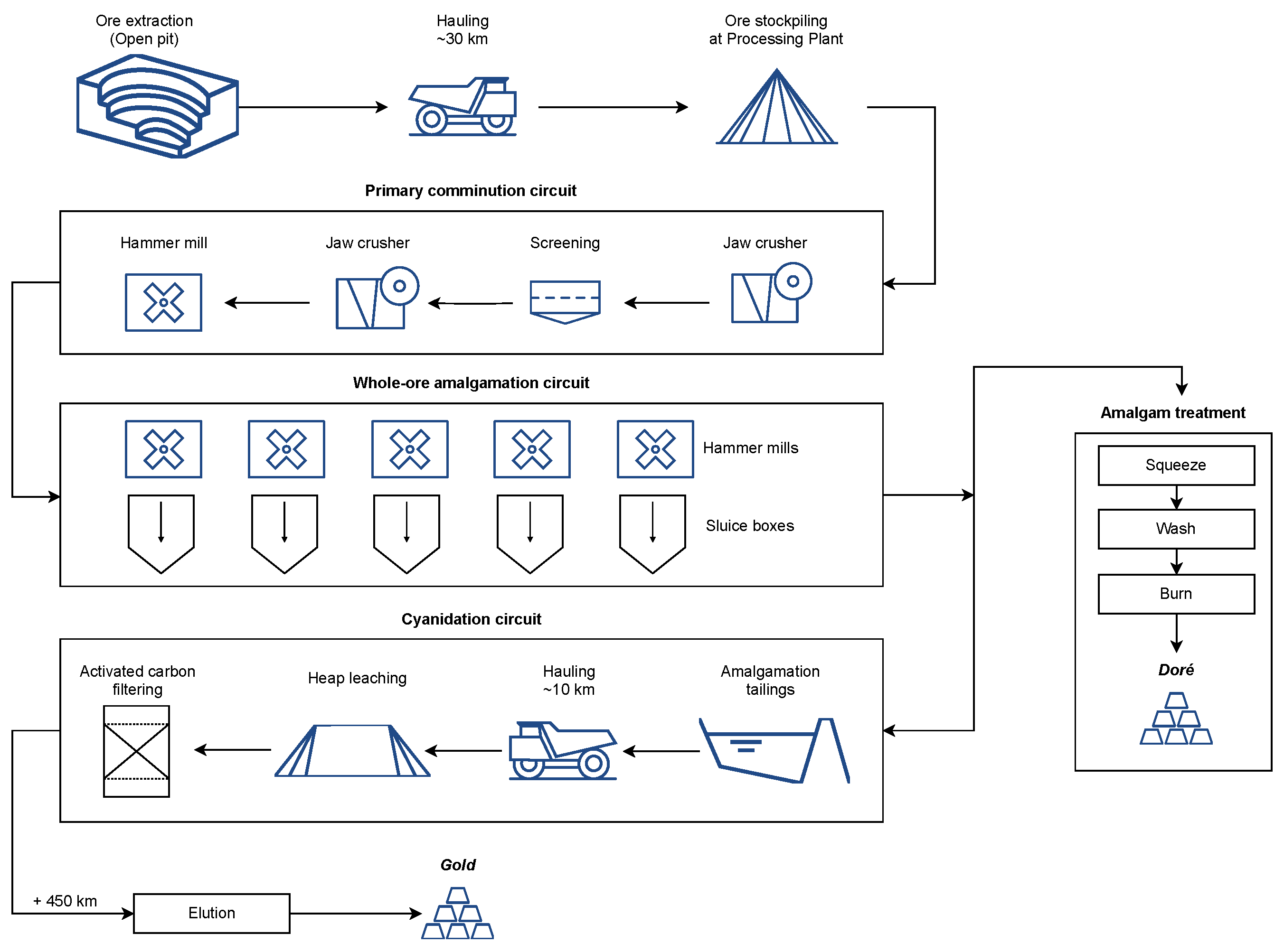 Mining 05 00064 g003