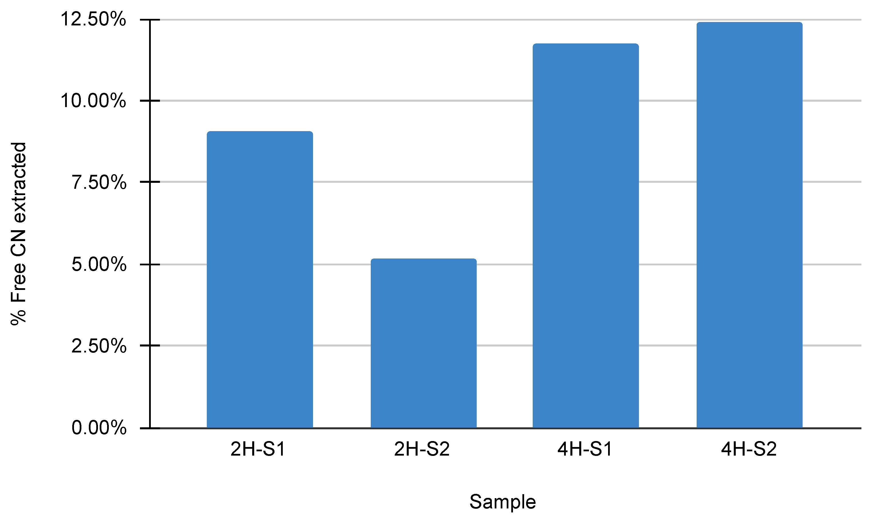 Mining 05 00064 g006