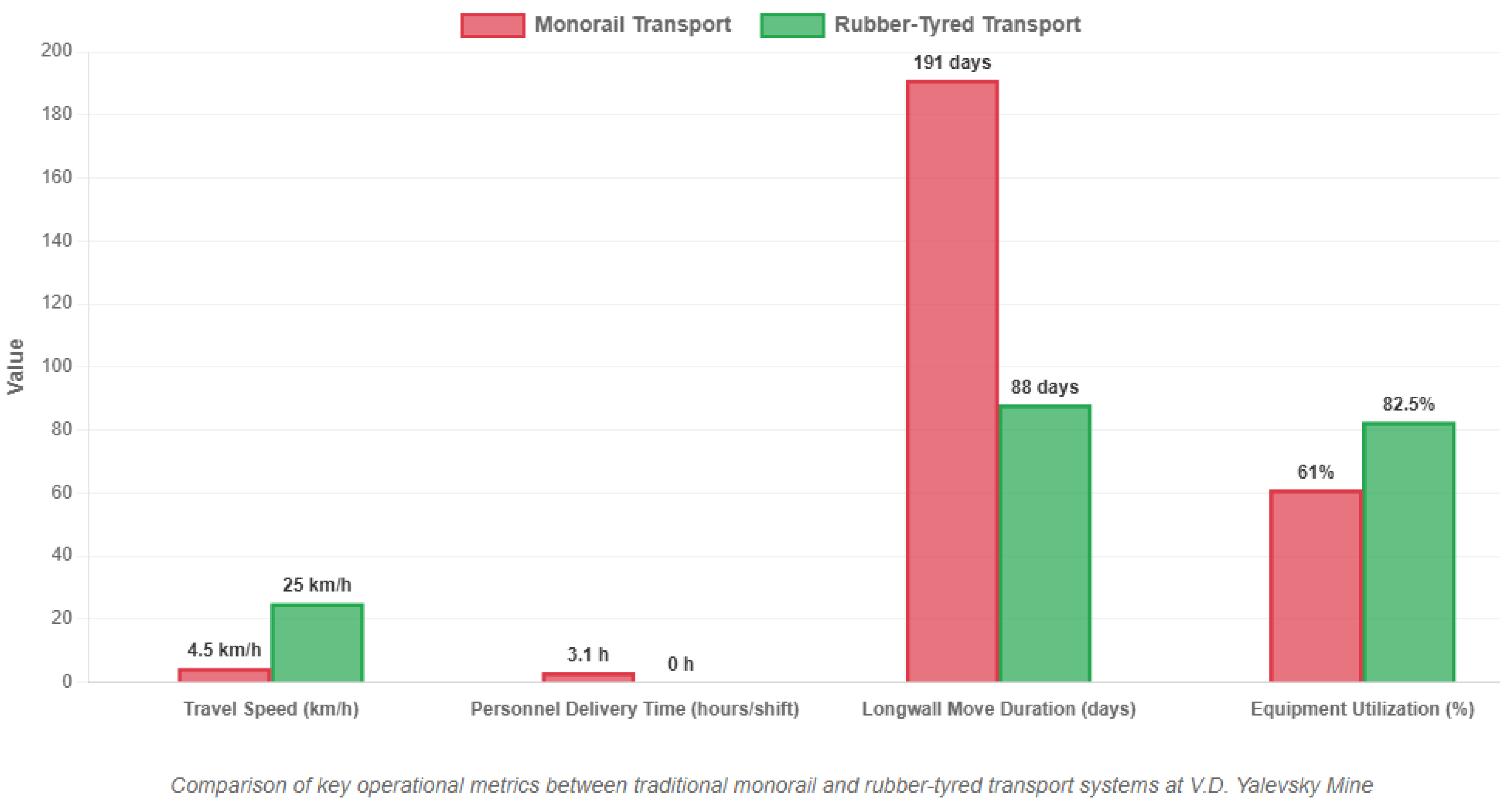 Mining 05 00065 g001