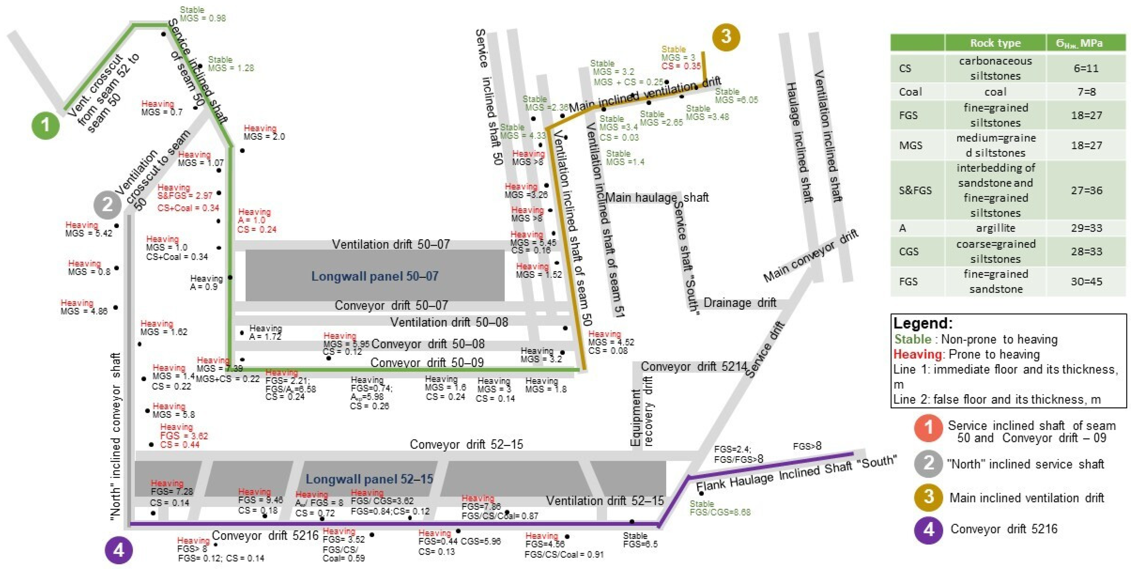 Mining 05 00065 g002