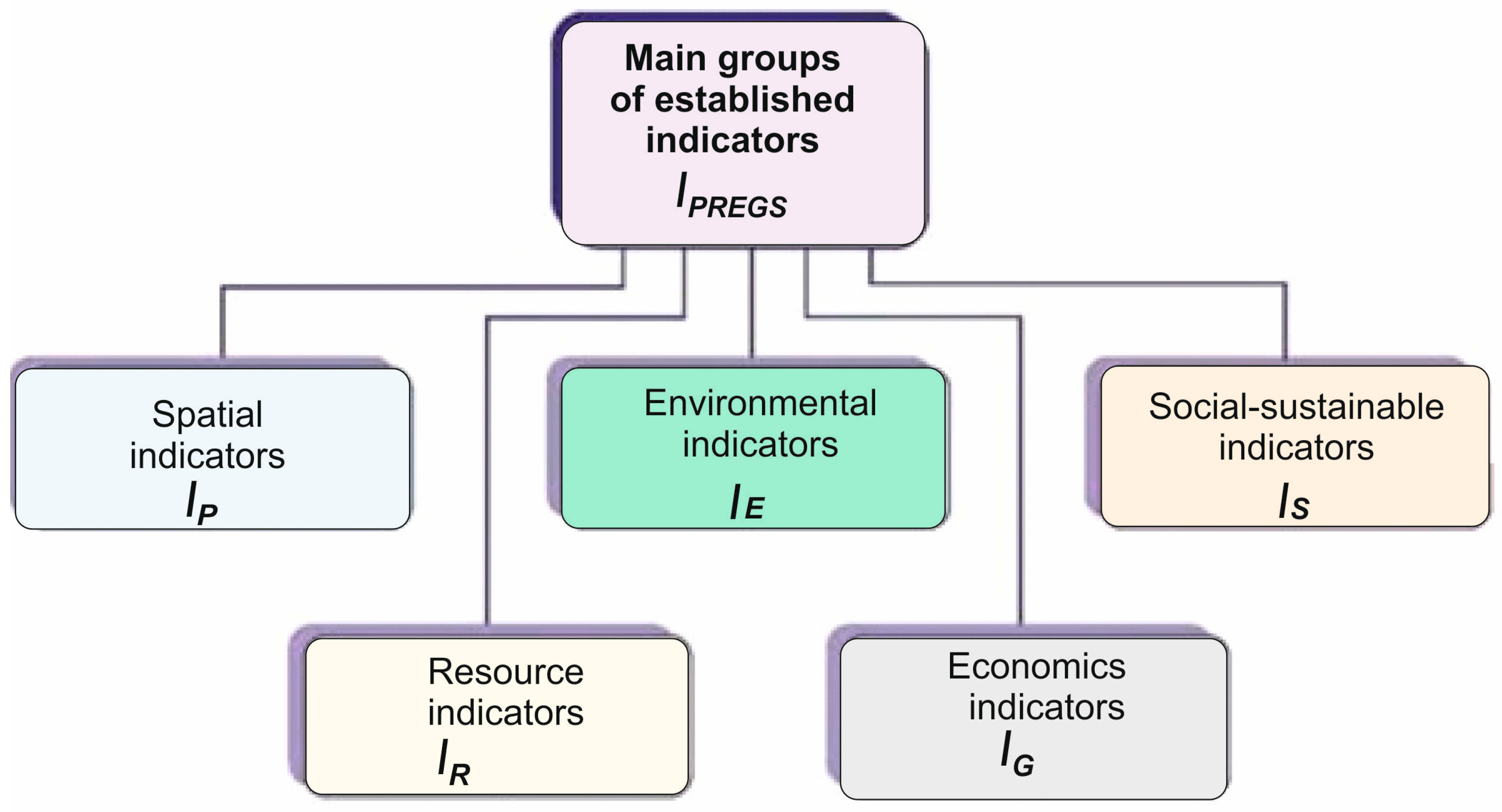 Mining 05 00067 g001