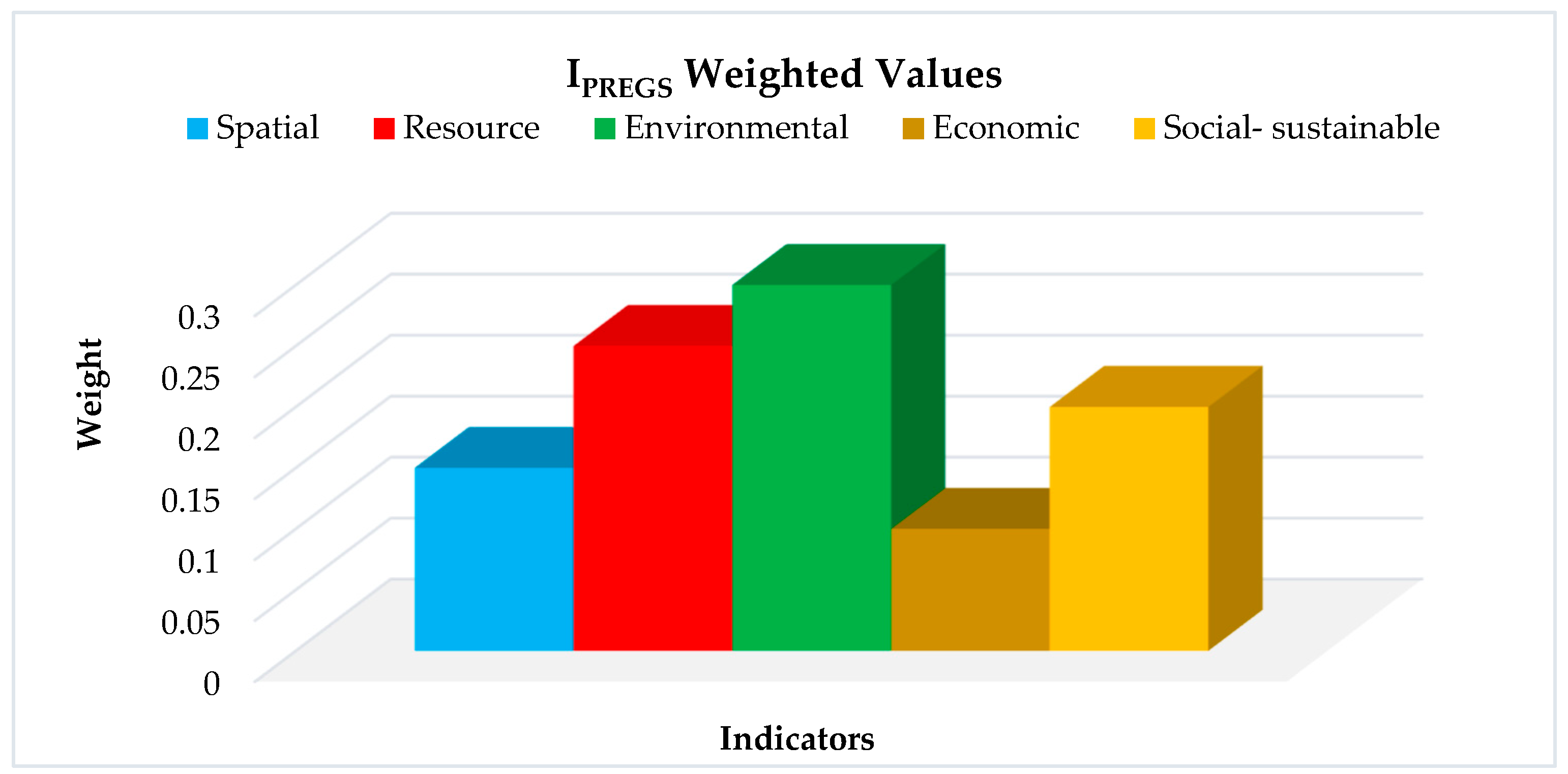 Mining 05 00067 g003