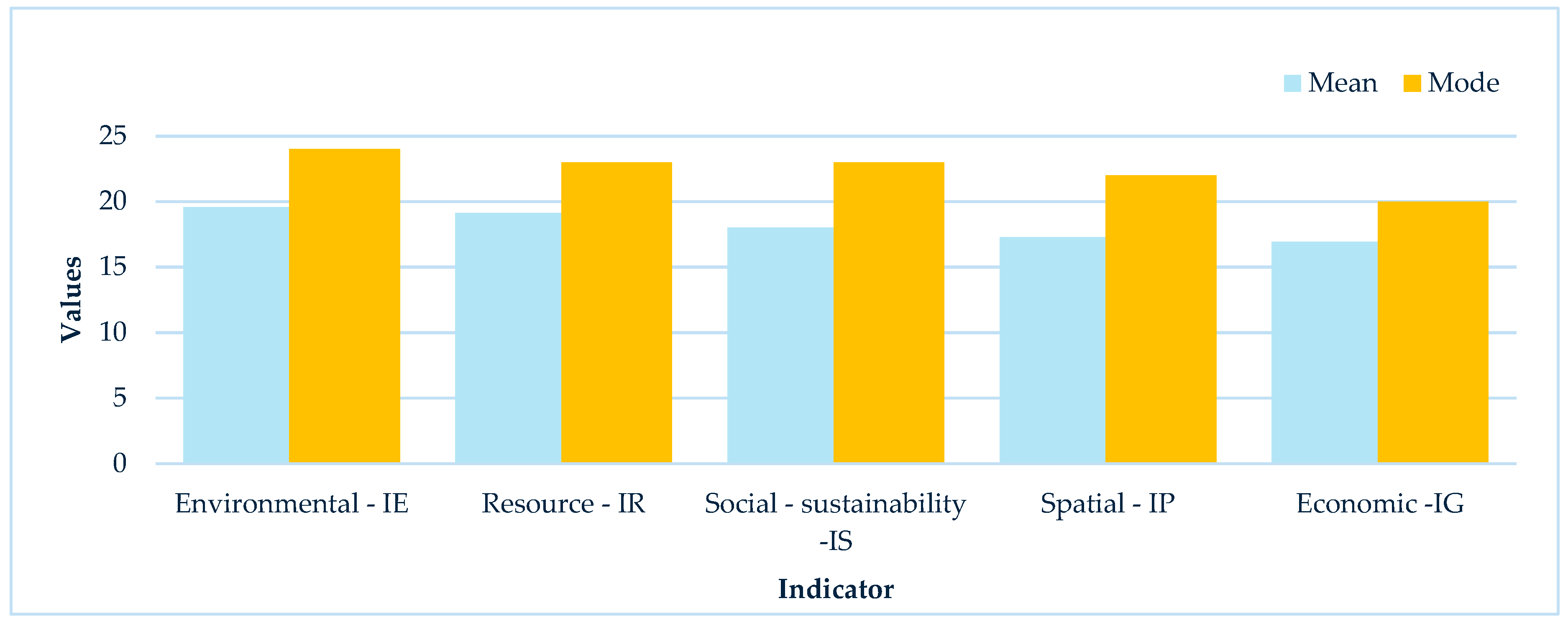 Mining 05 00067 g004