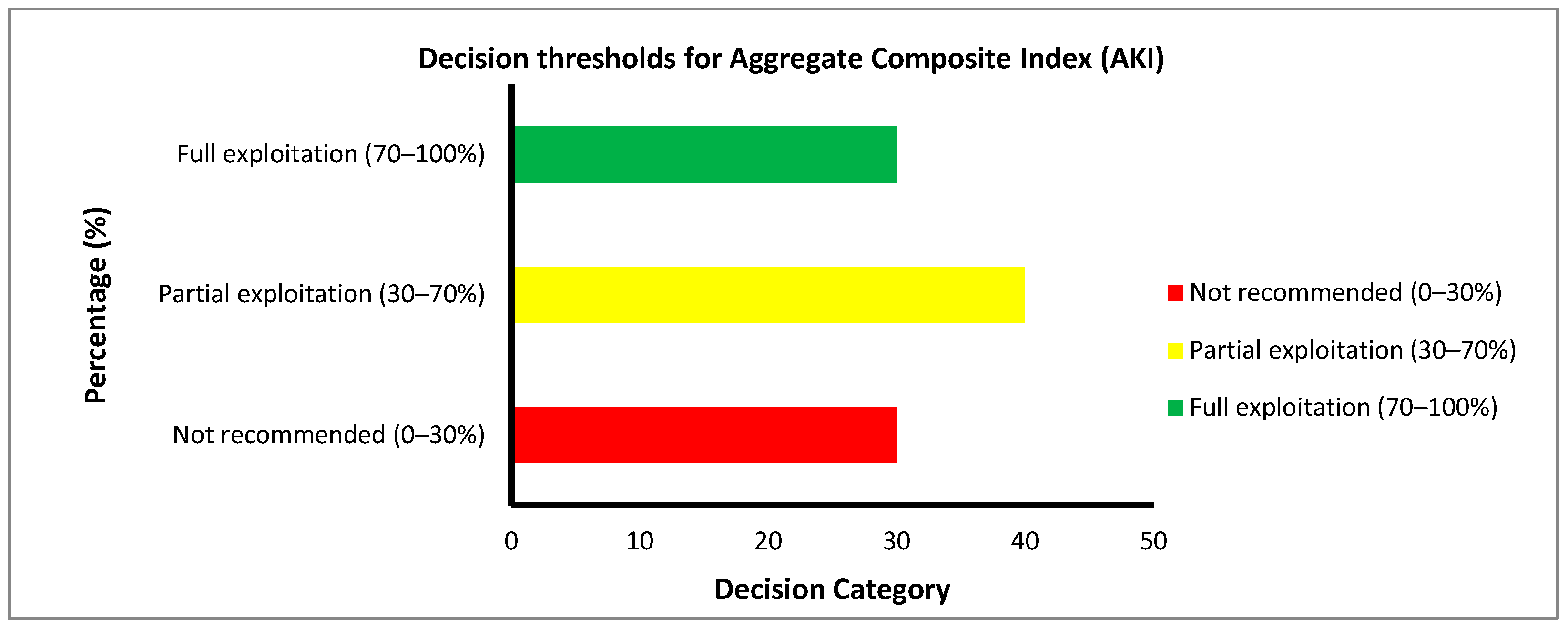 Mining 05 00067 g006