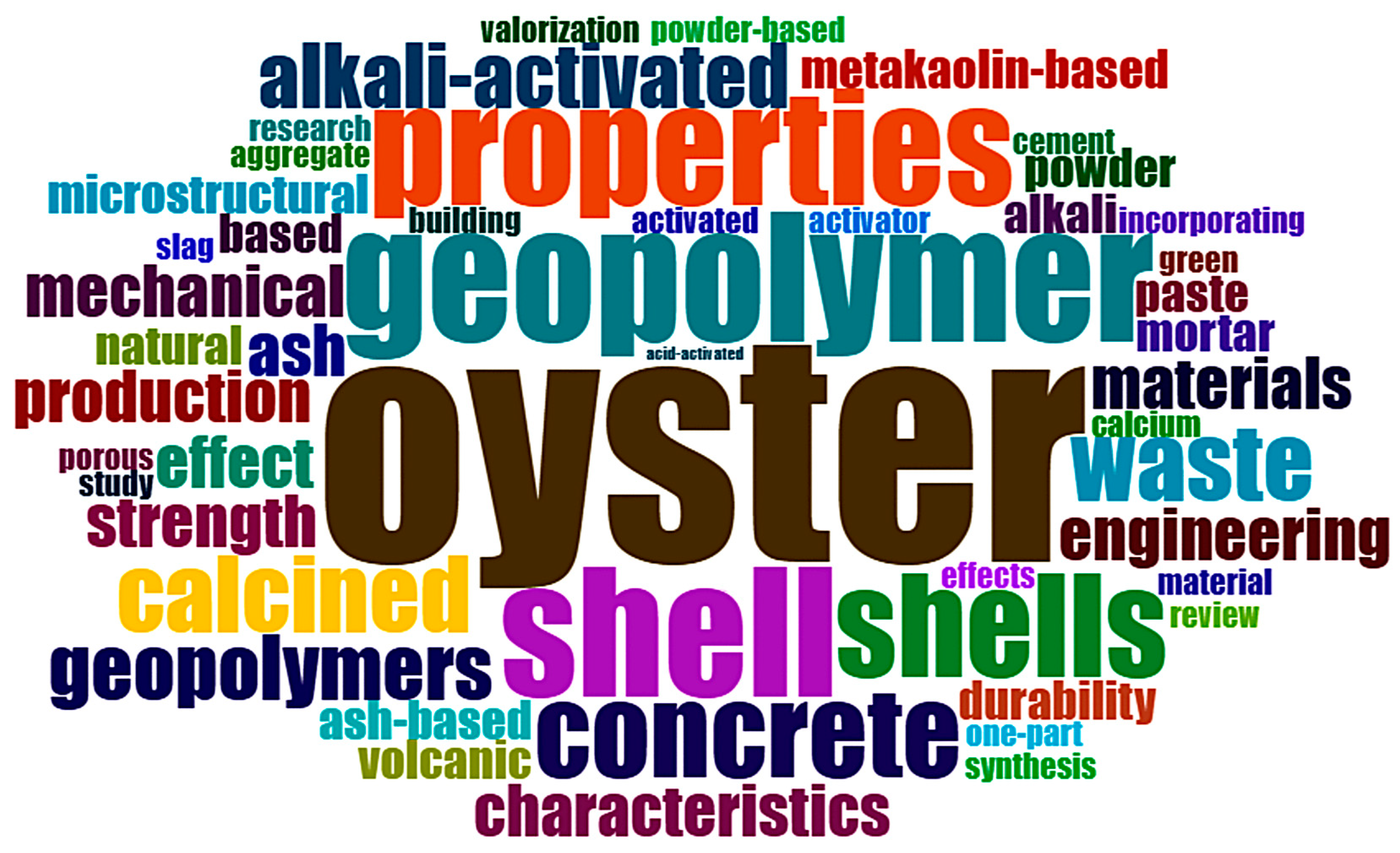 Mining 05 00069 g004