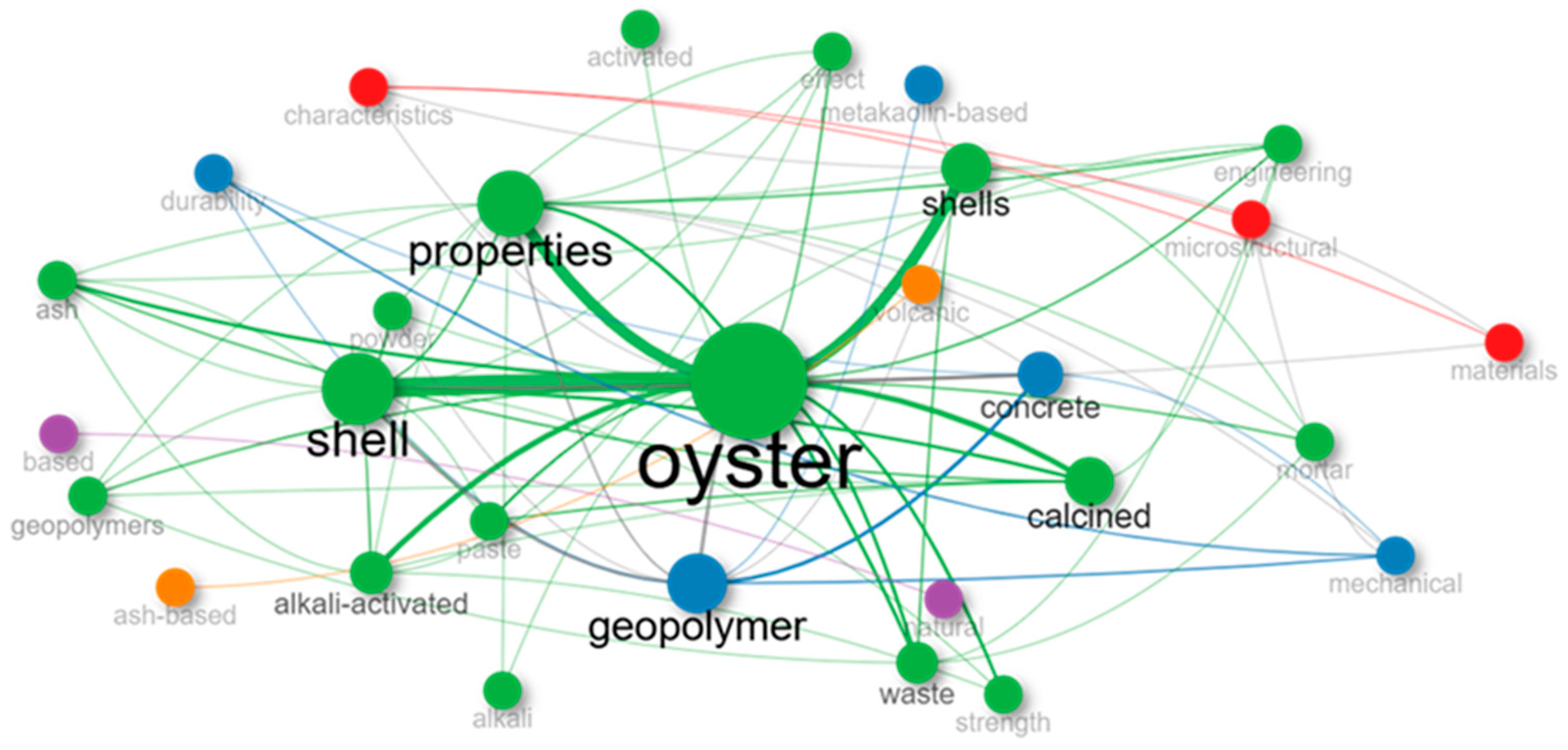 Mining 05 00069 g005
