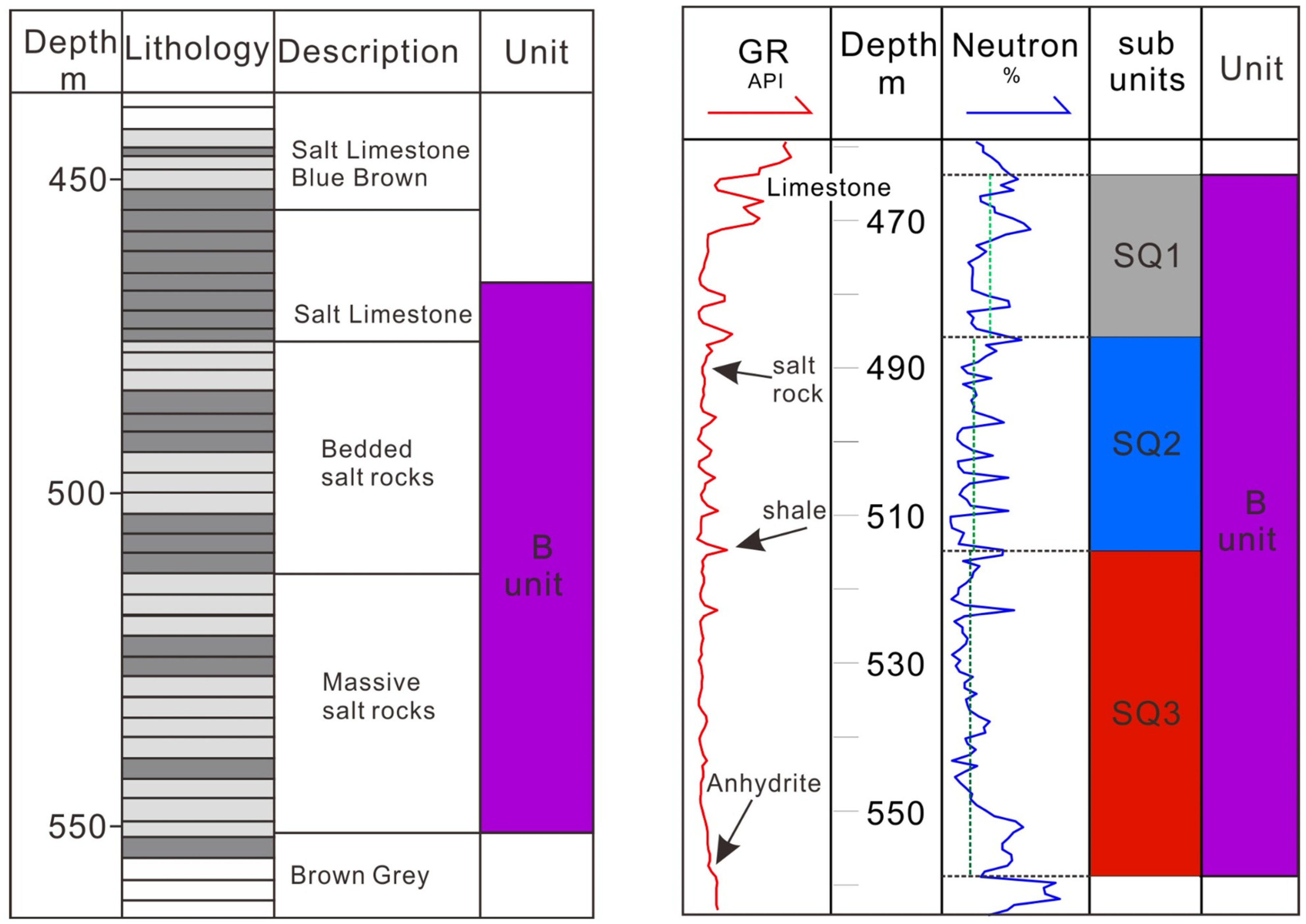Mining 05 00071 g002