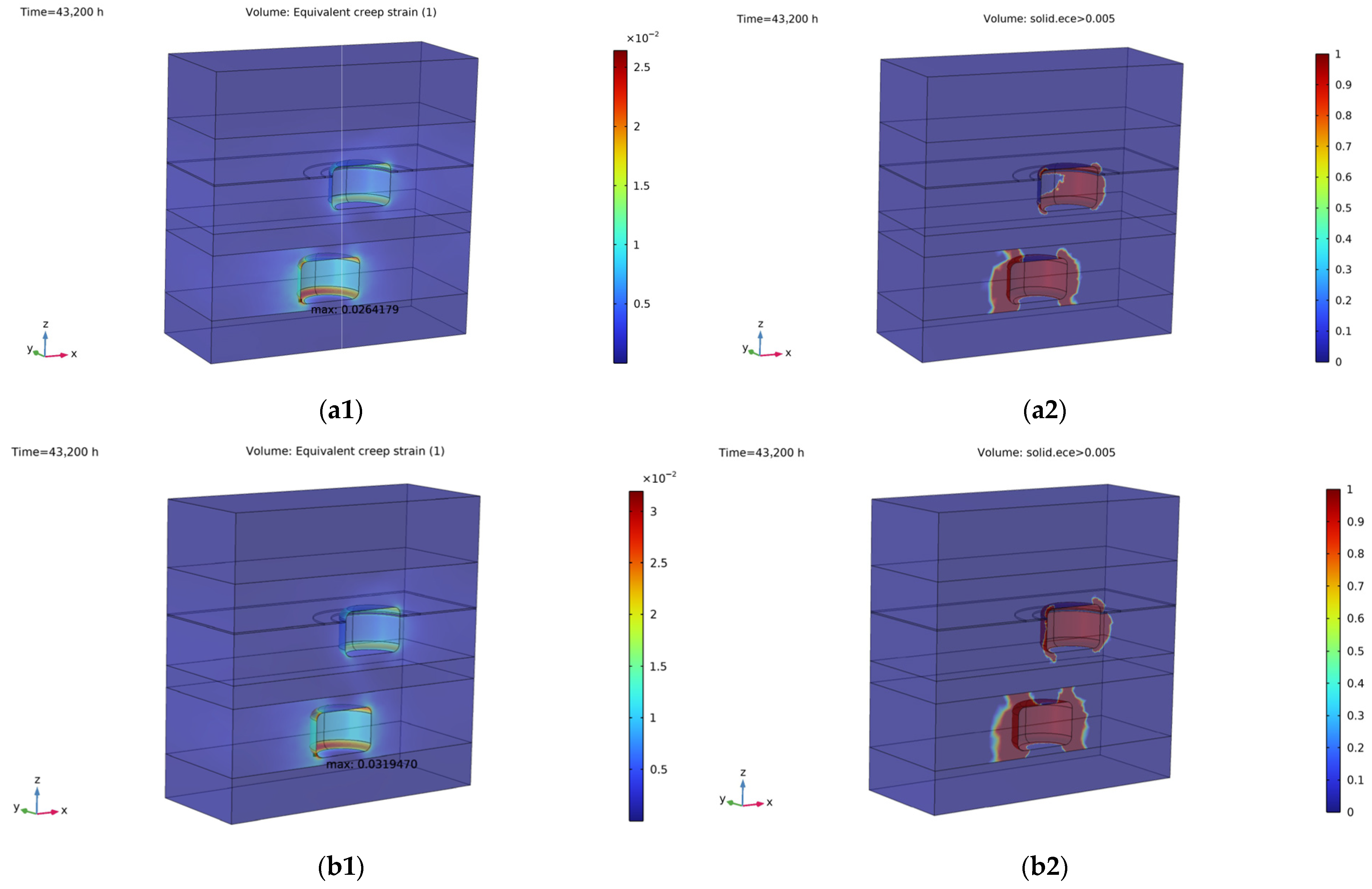 Mining 05 00071 g005a