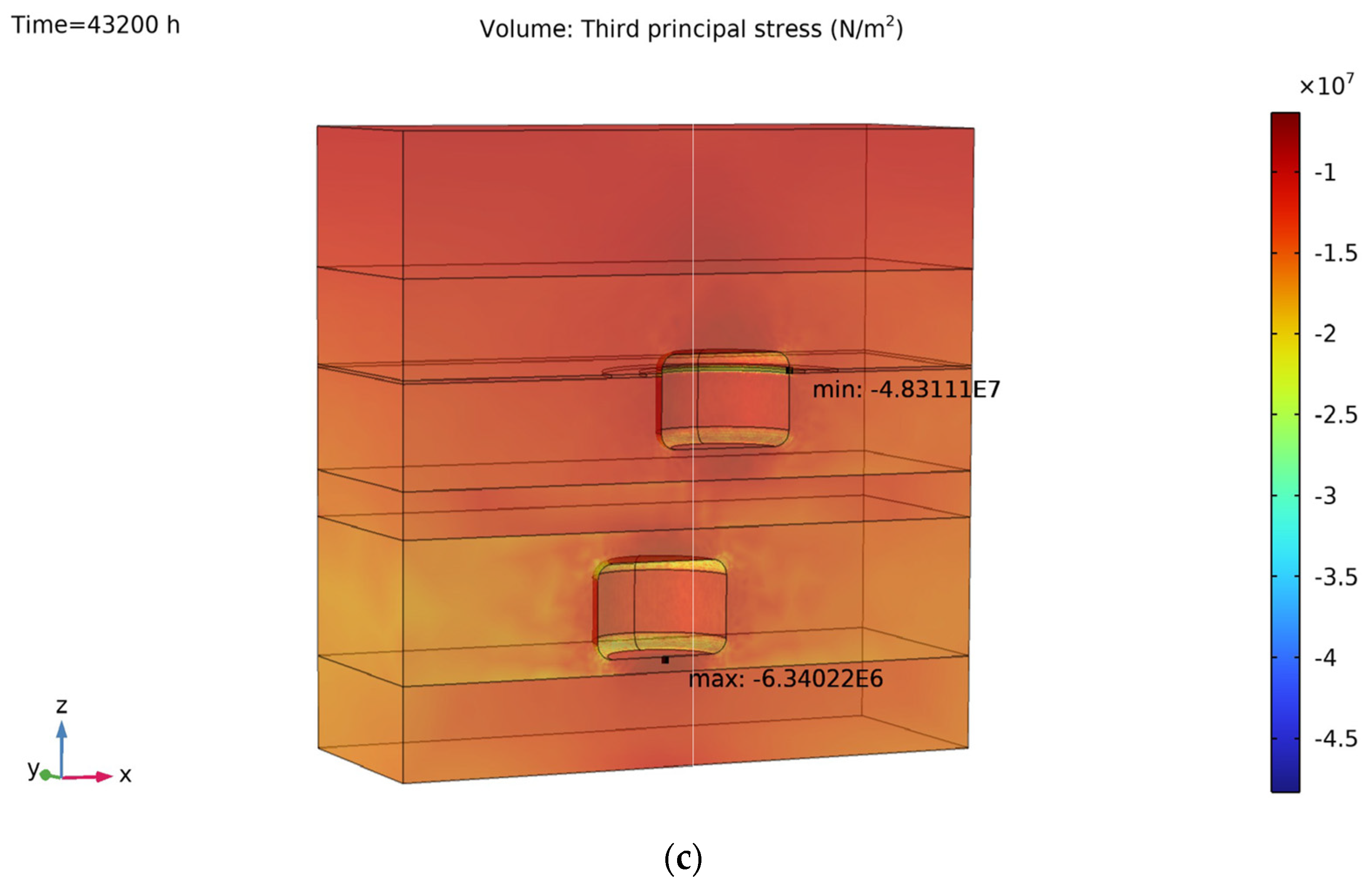 Mining 05 00071 g006b