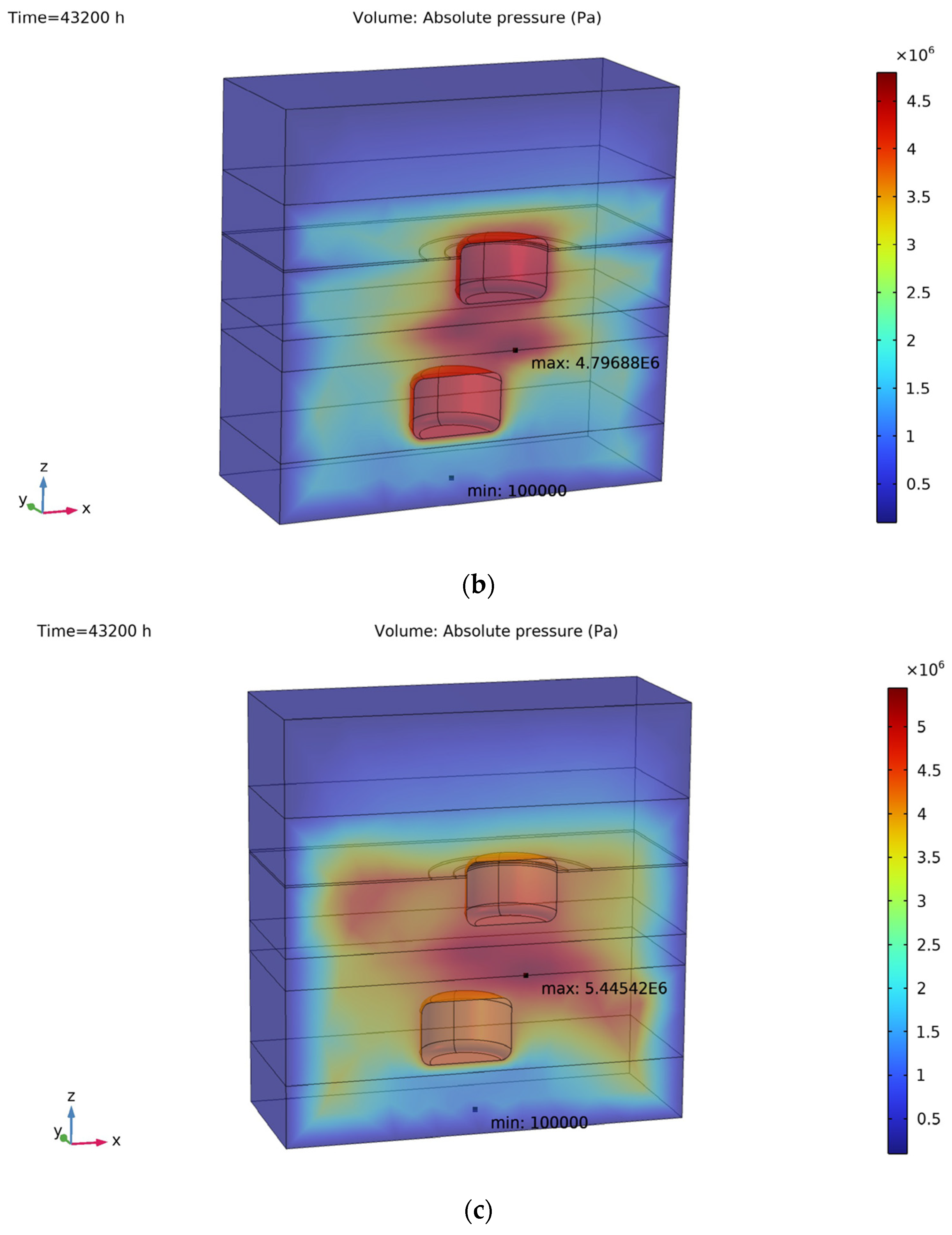 Mining 05 00071 g009b